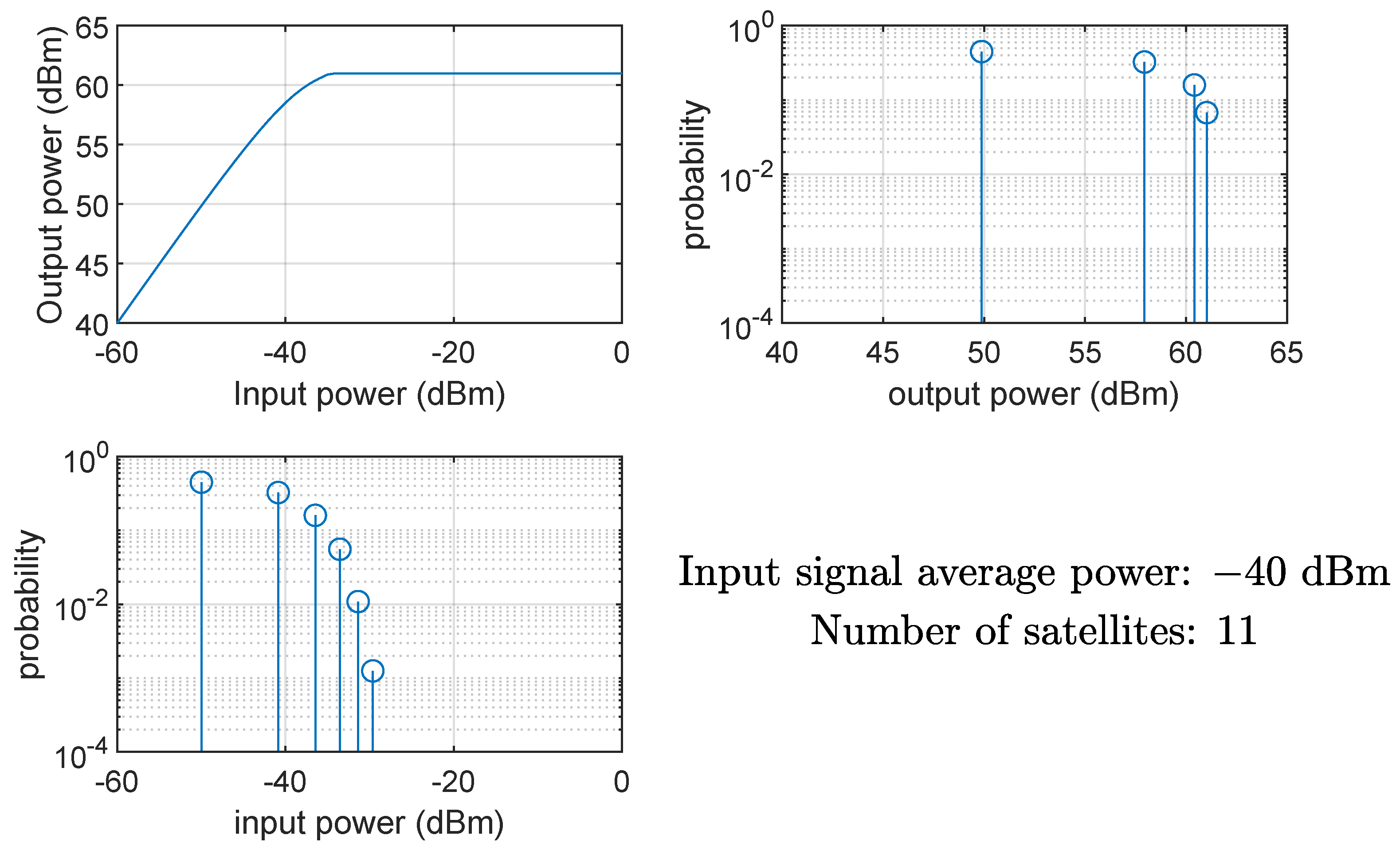 Sensors 24 06879 g010