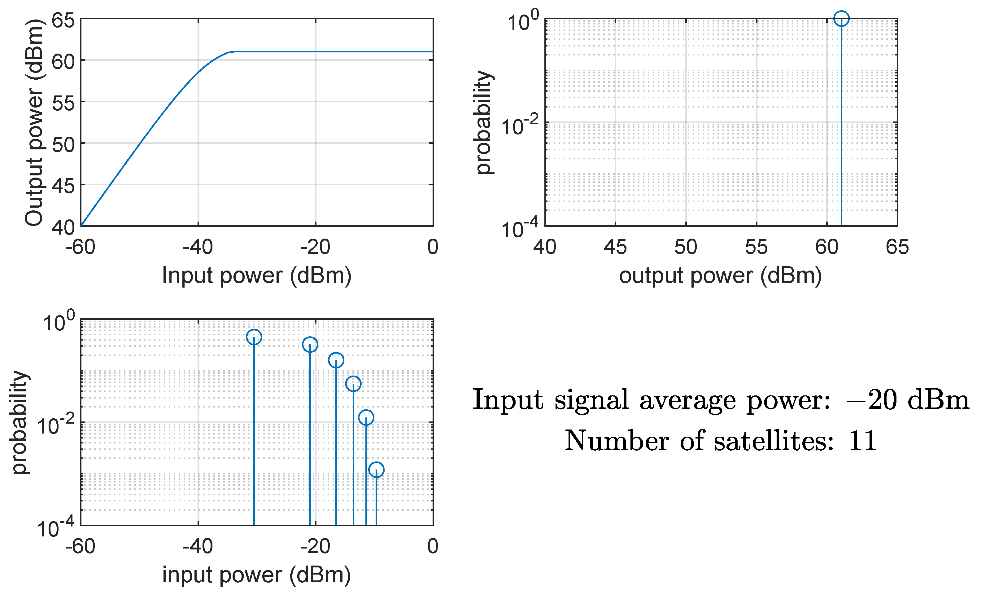 Sensors 24 06879 g011