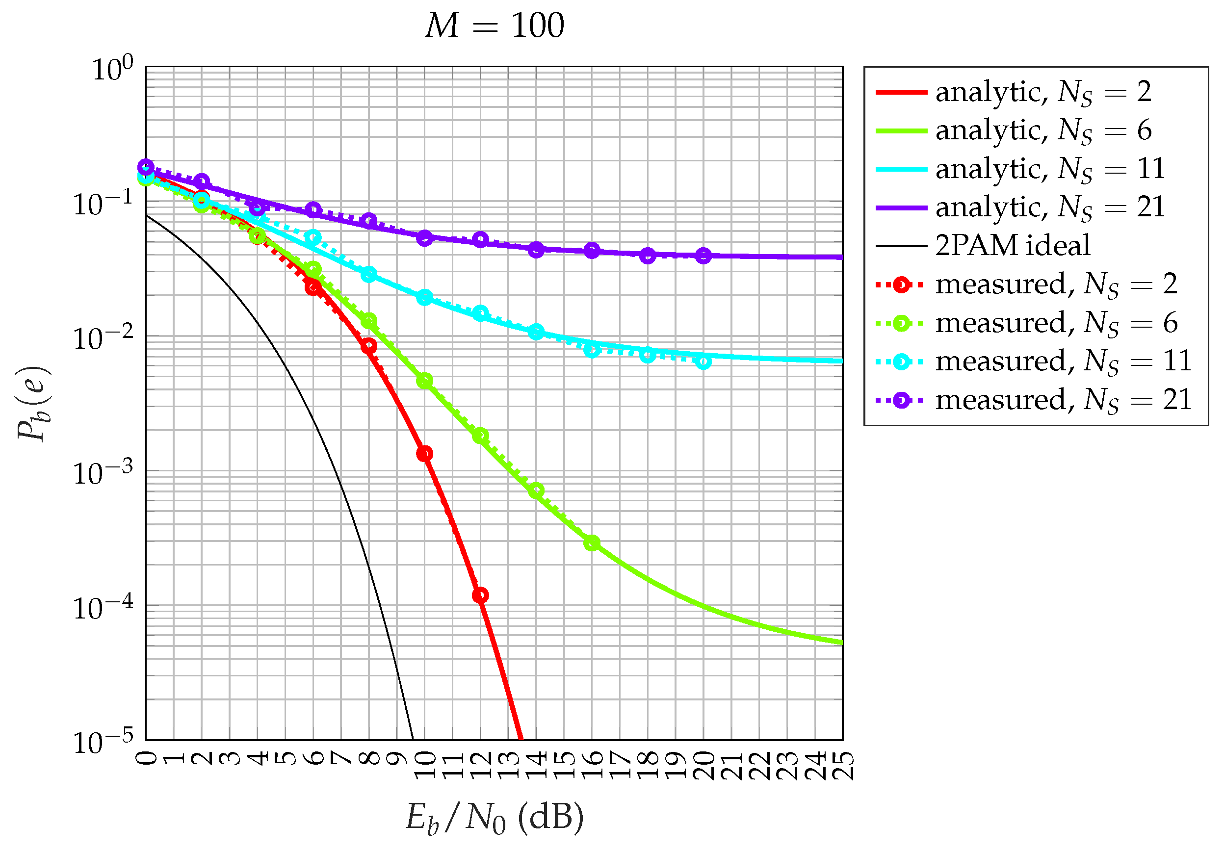 Sensors 24 06879 g012