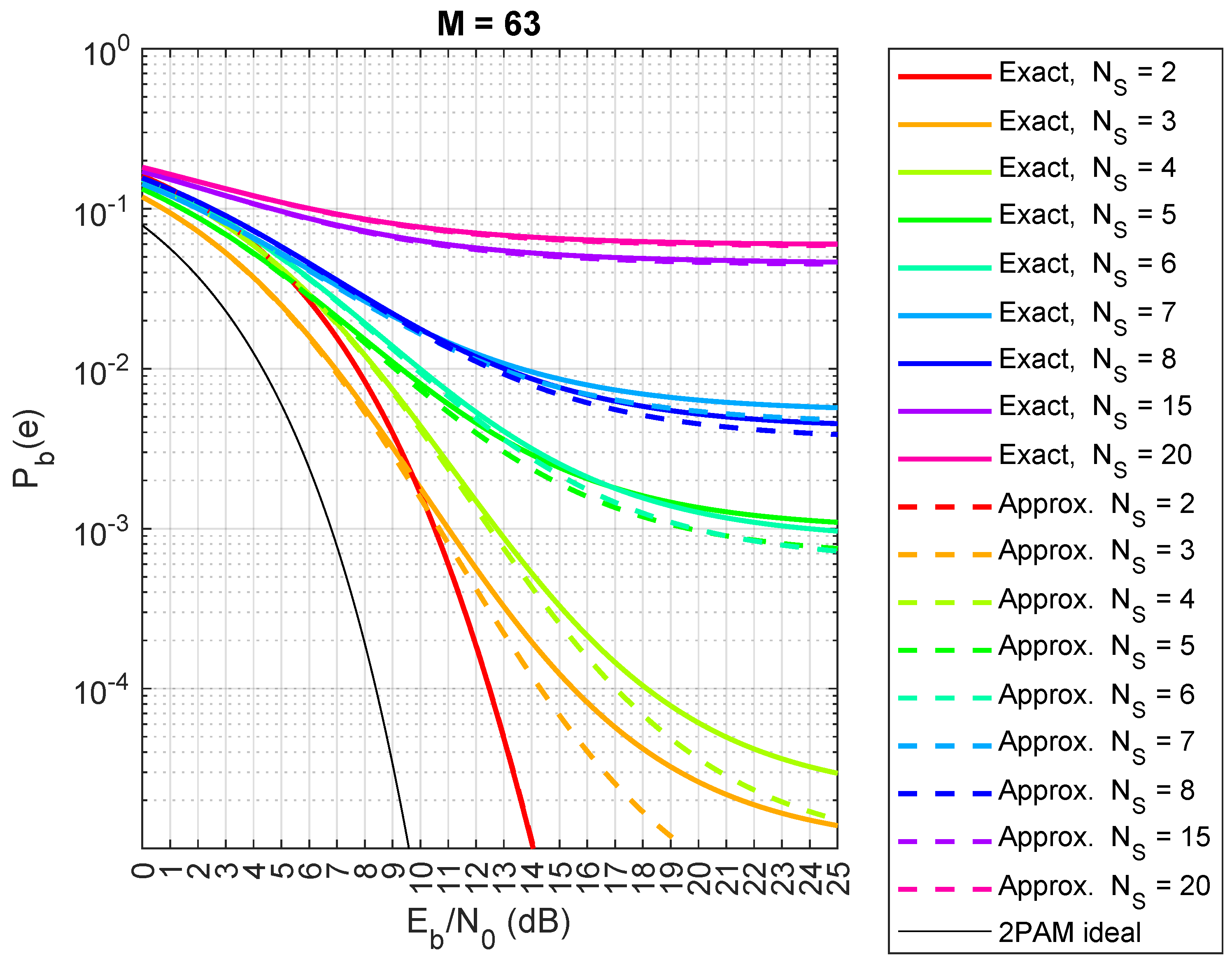Sensors 24 06879 g013