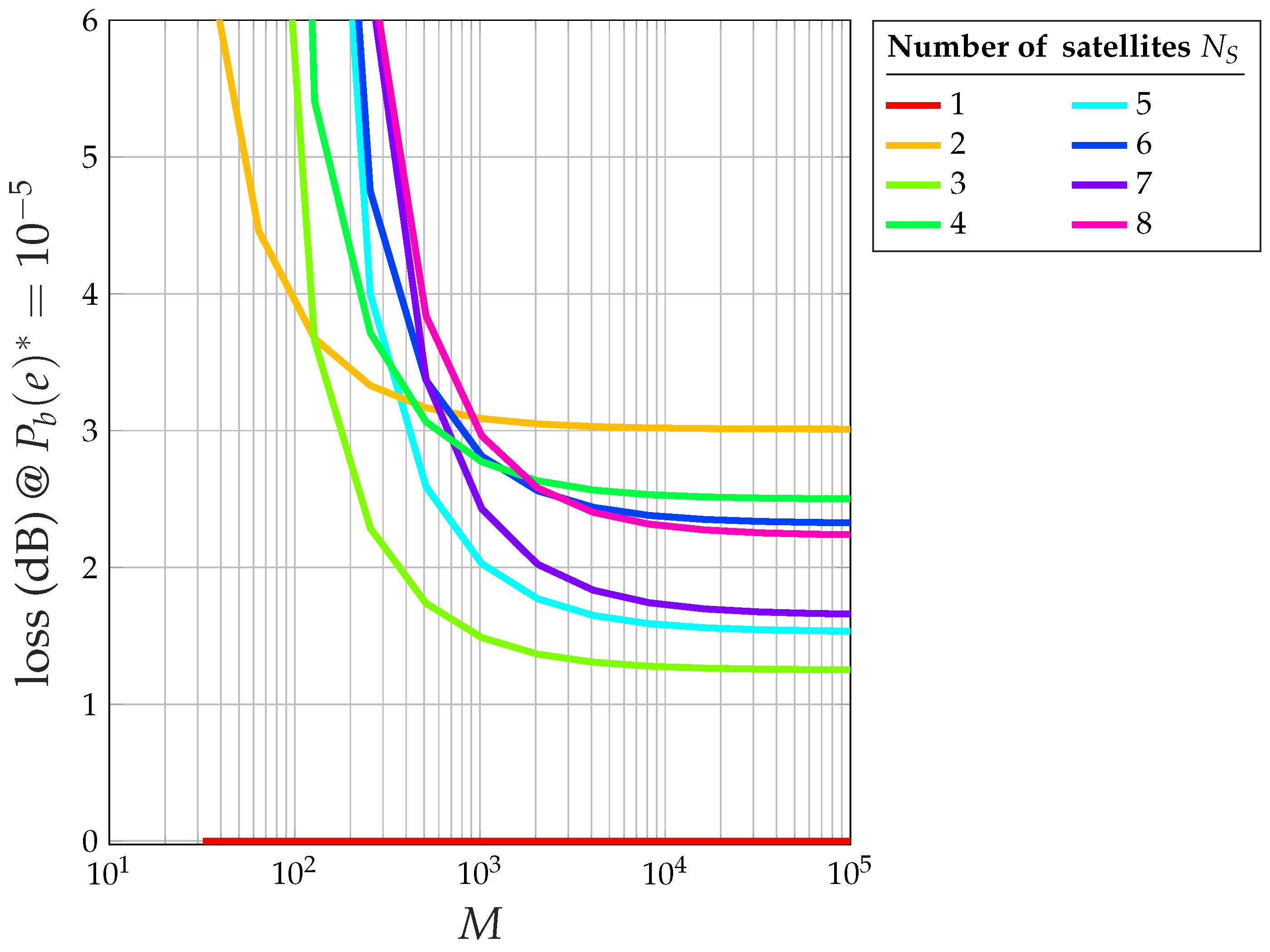 Sensors 24 06879 g016