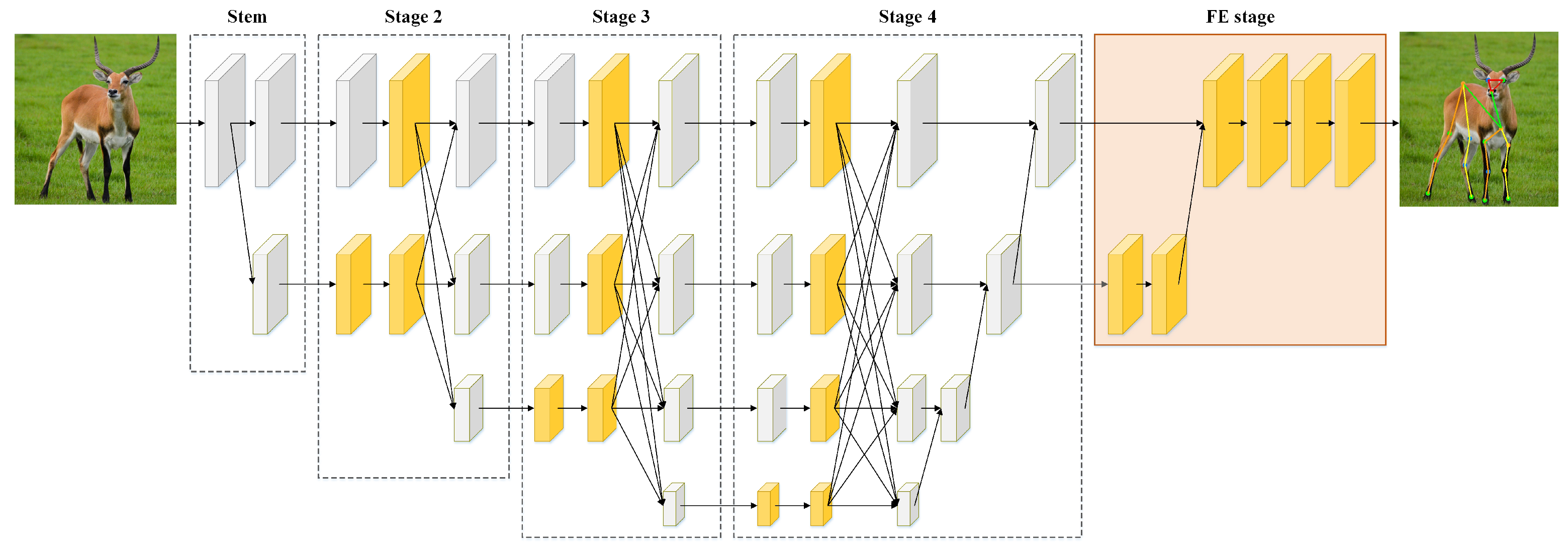 Sensors 24 06882 g001