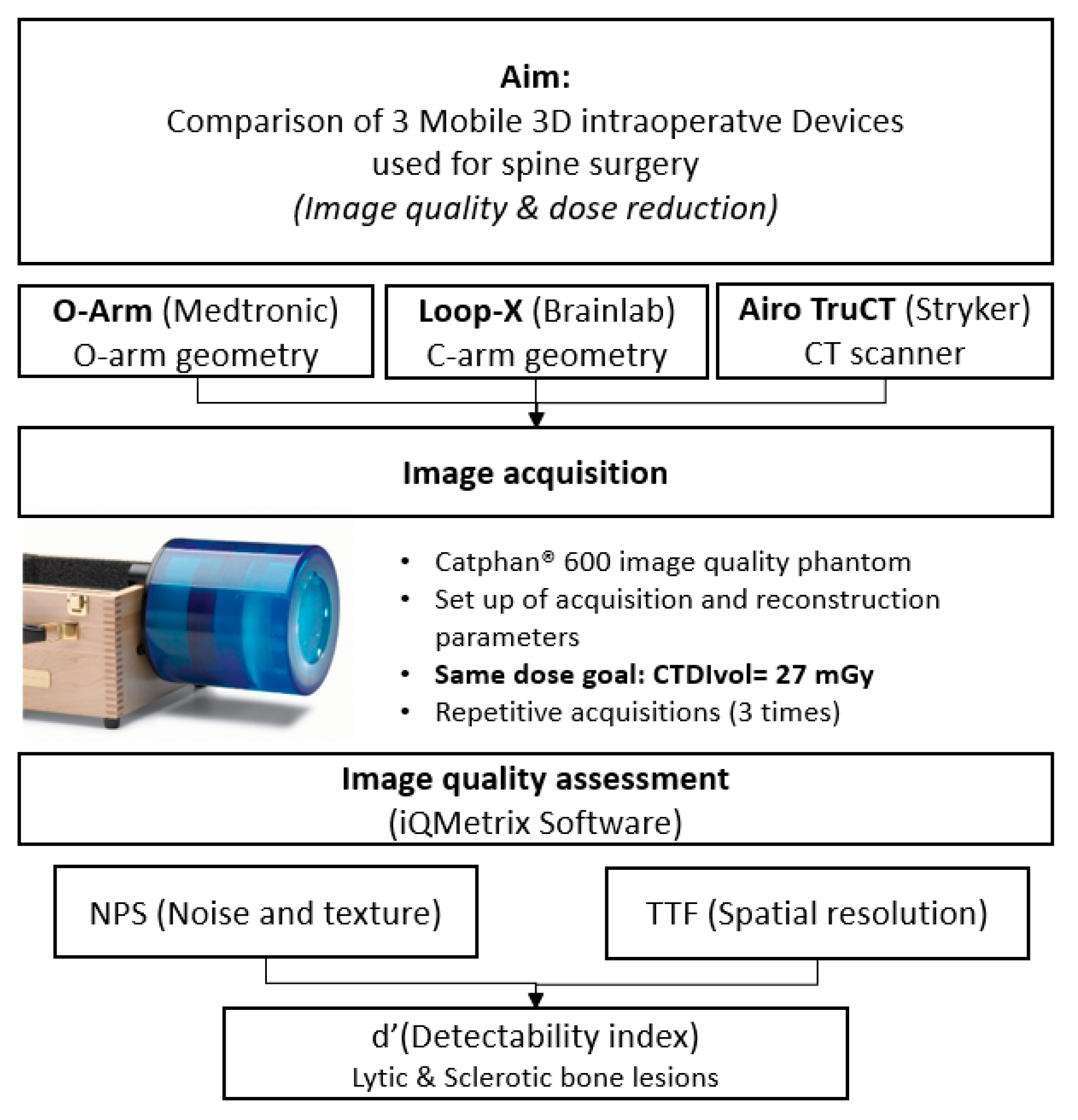 Sensors 24 06883 g001