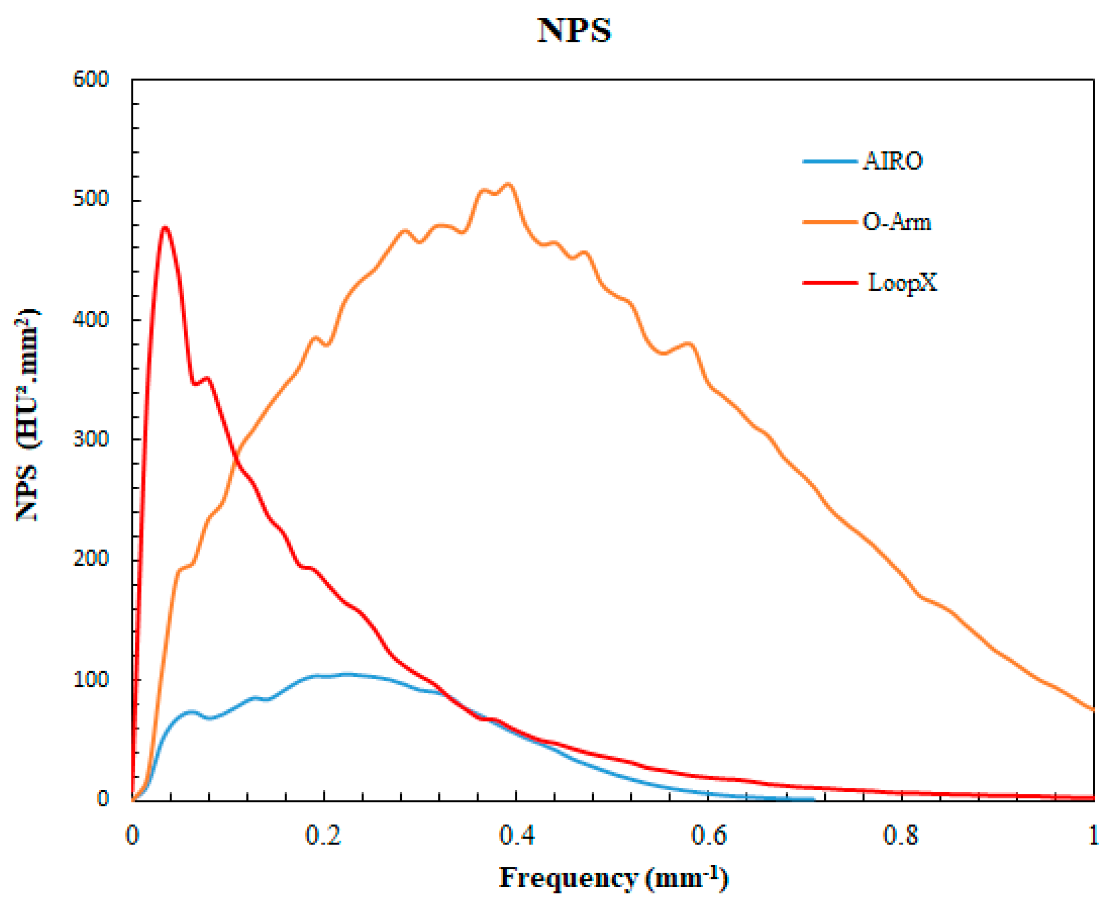 Sensors 24 06883 g003