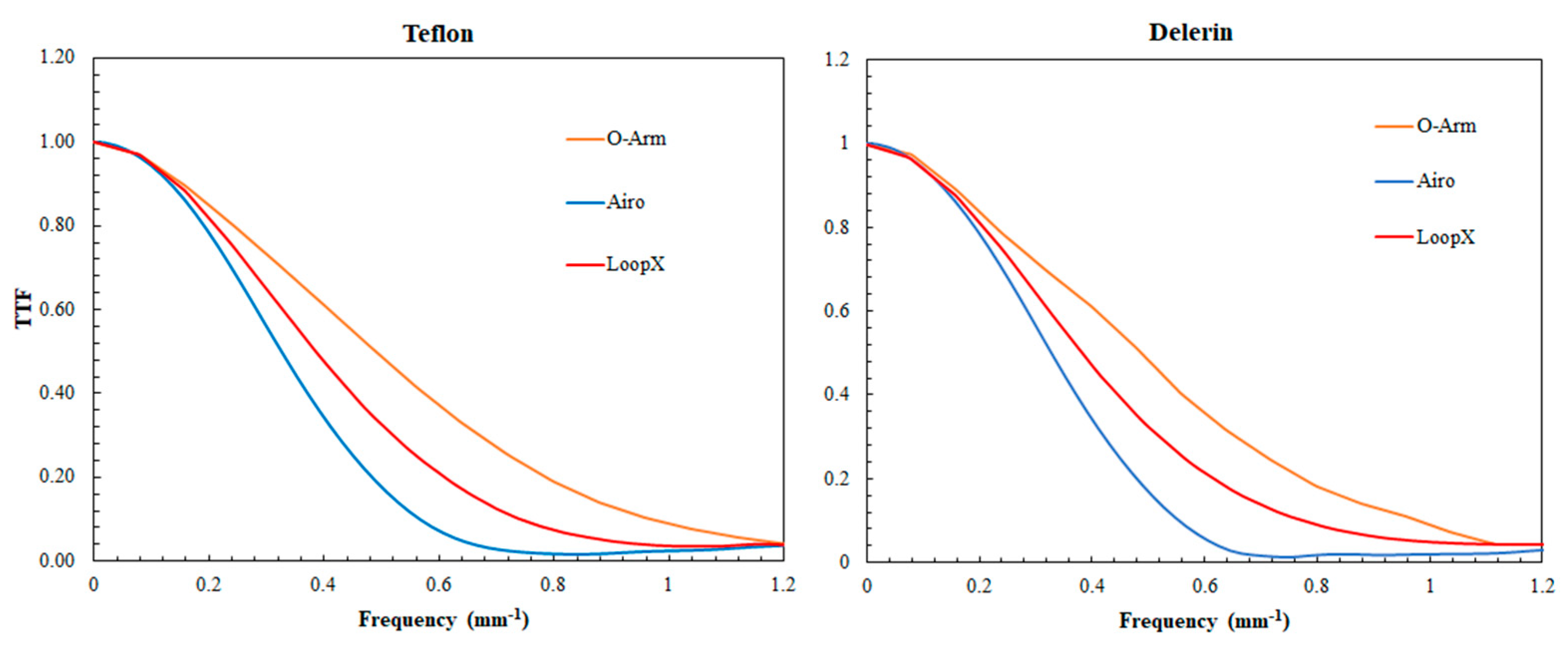 Sensors 24 06883 g004