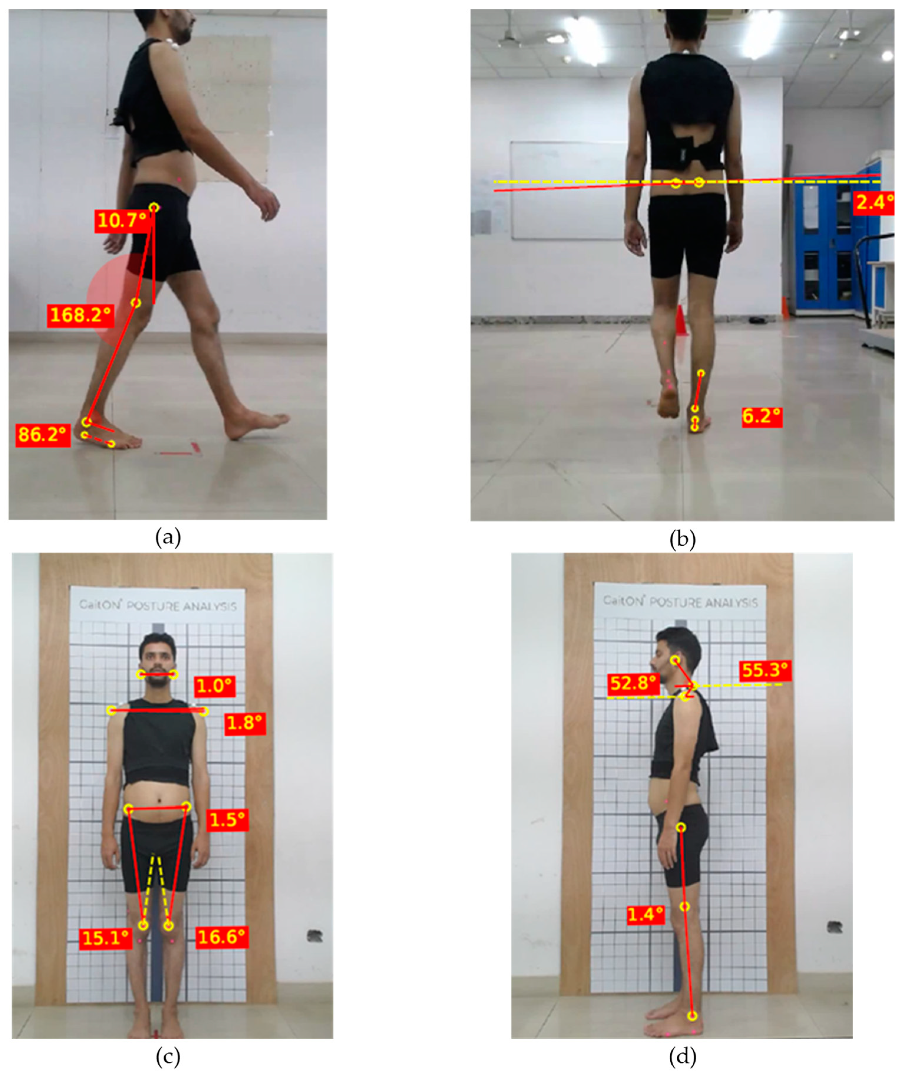 Sensors 24 06884 g007