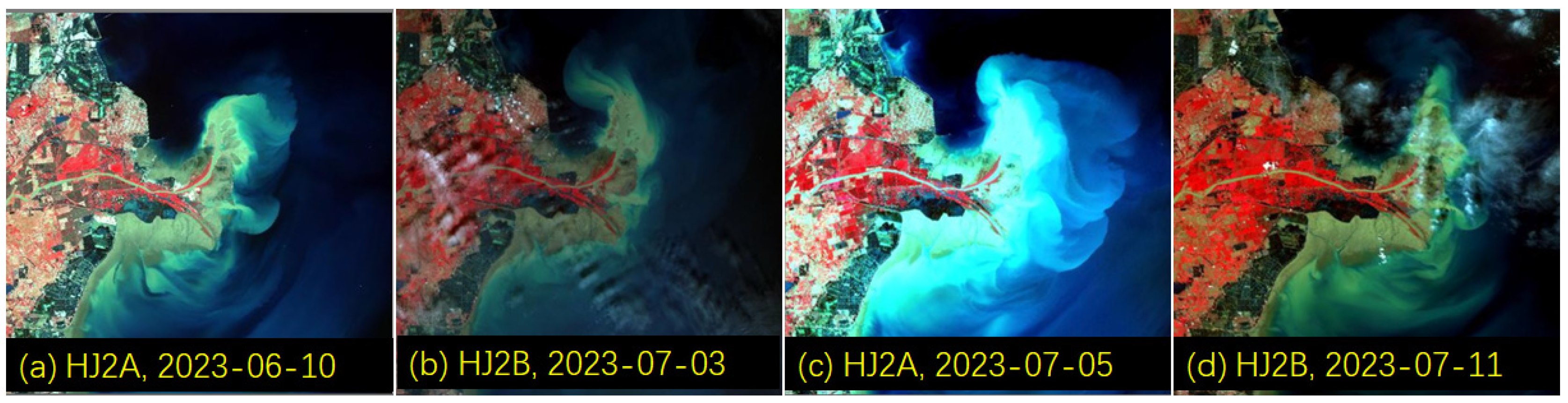 Sensors 24 06888 g008