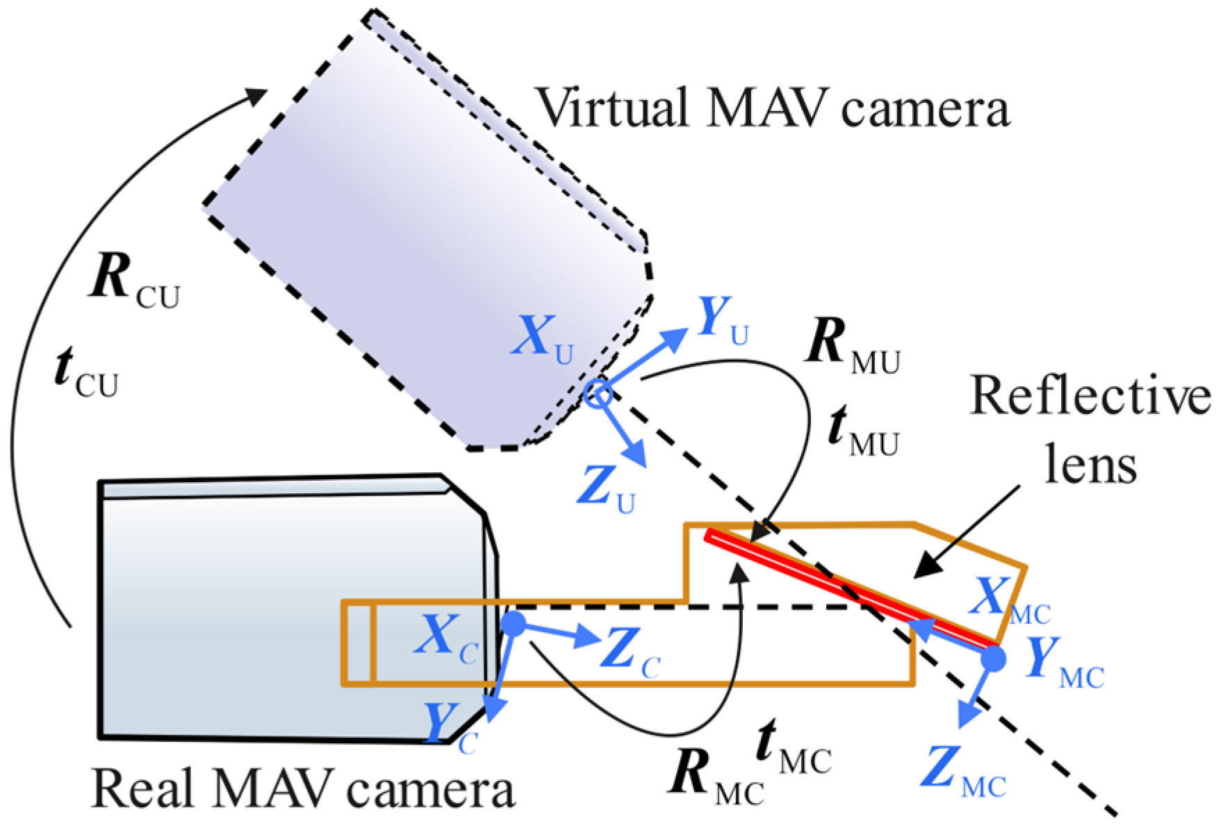 Sensors 24 06889 g006