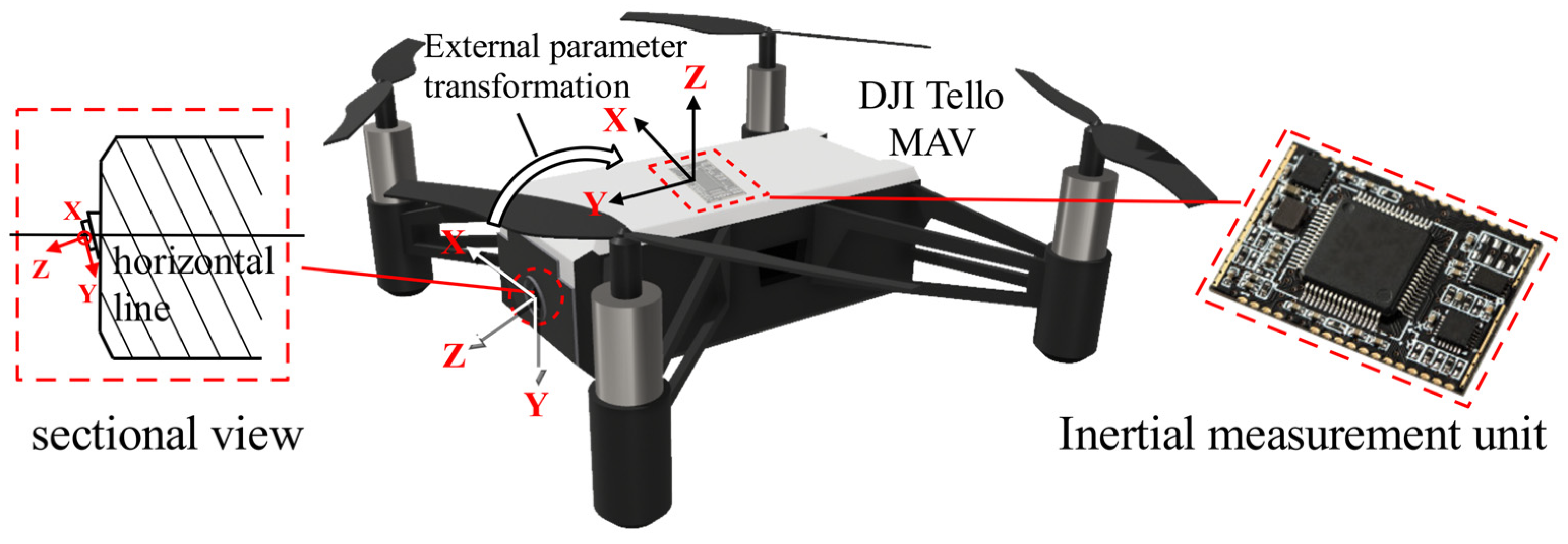 Sensors 24 06889 g007