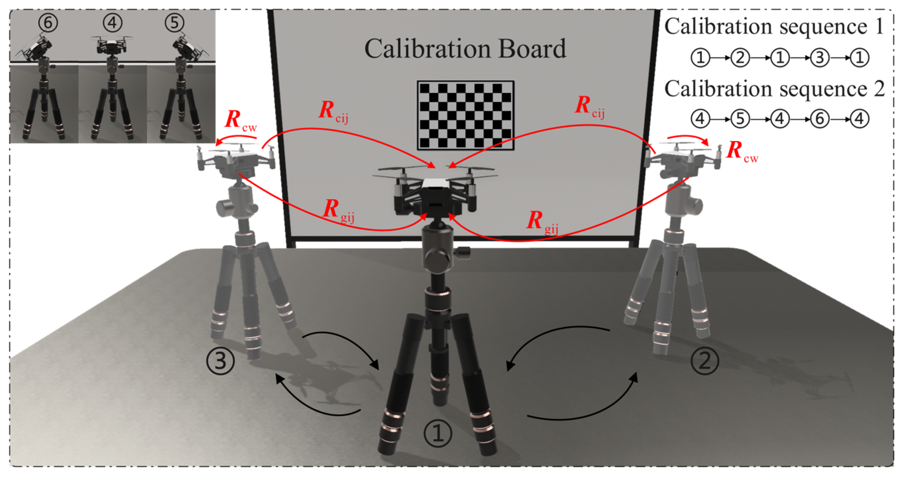 Sensors 24 06889 g008
