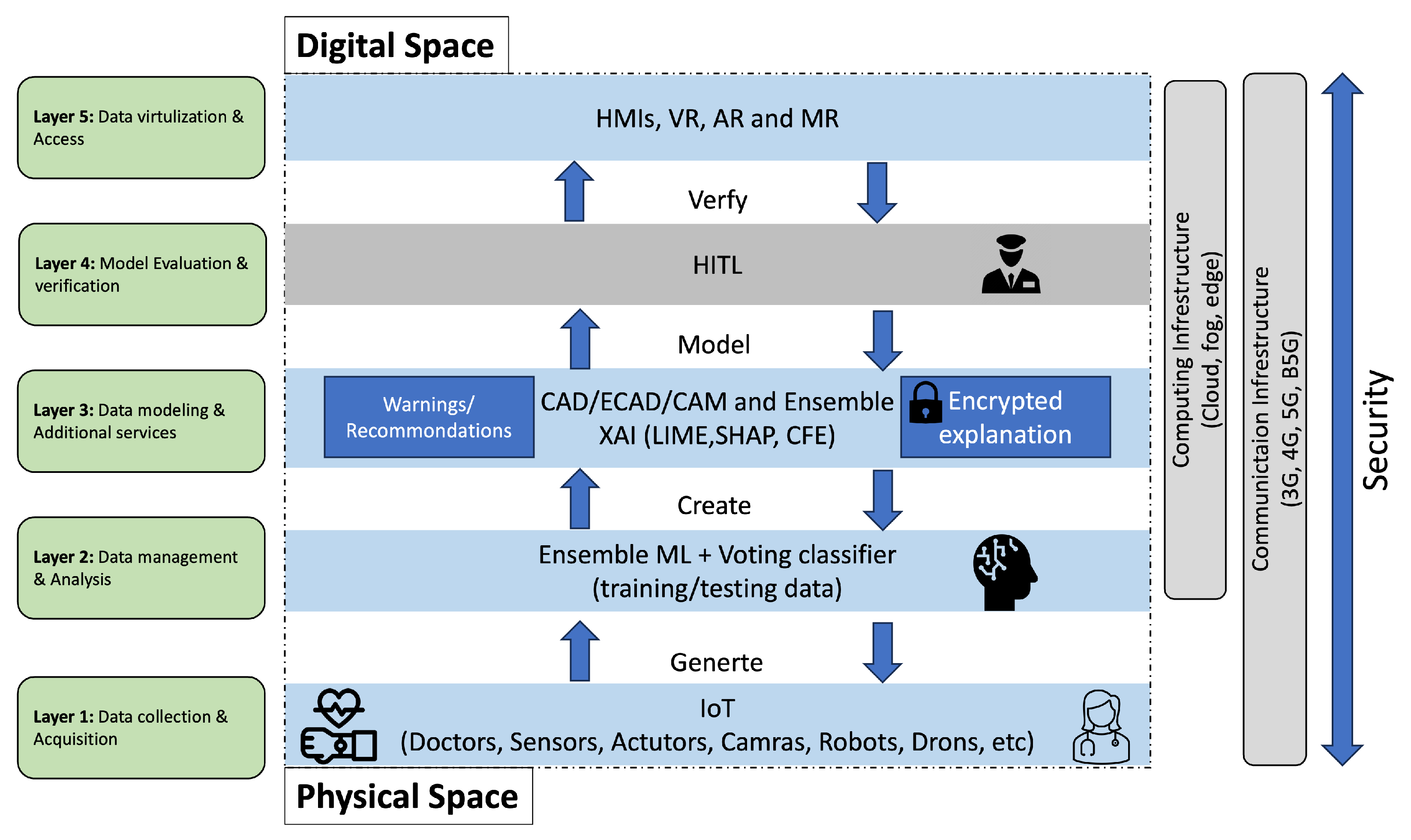 Sensors 24 06891 g002