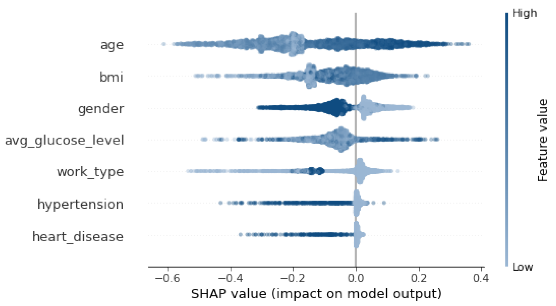 Sensors 24 06891 g004