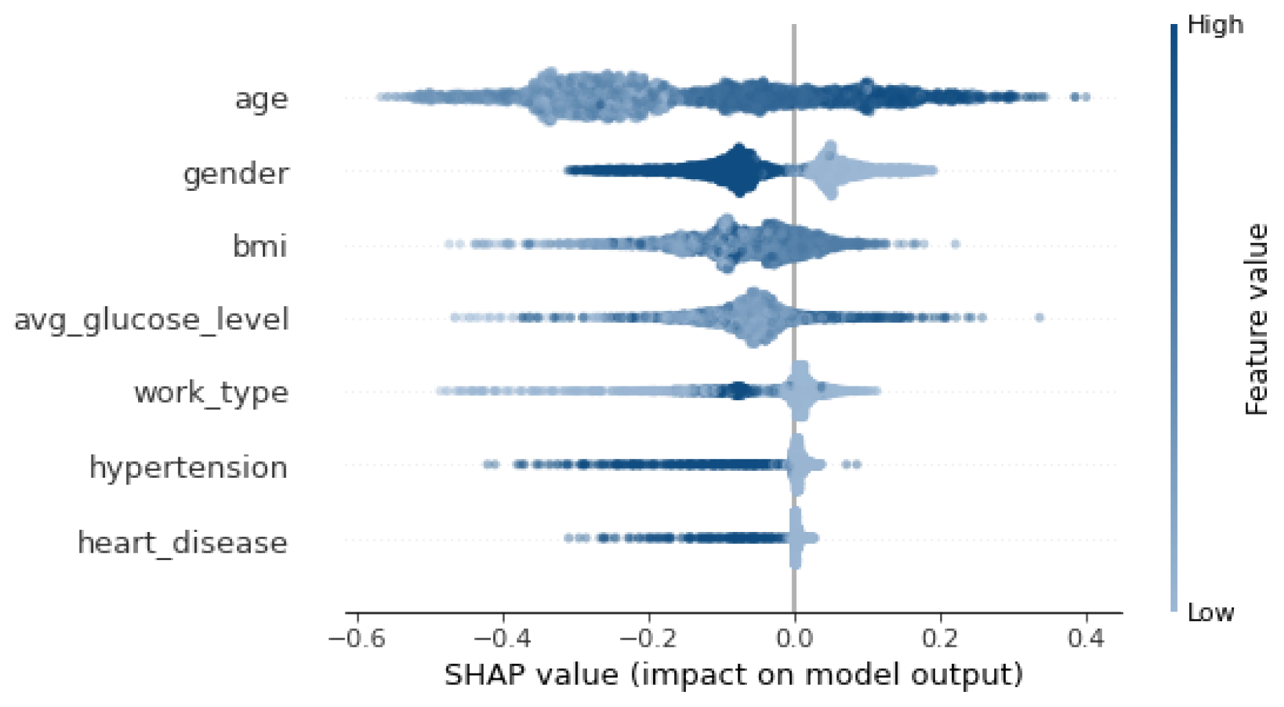 Sensors 24 06891 g006