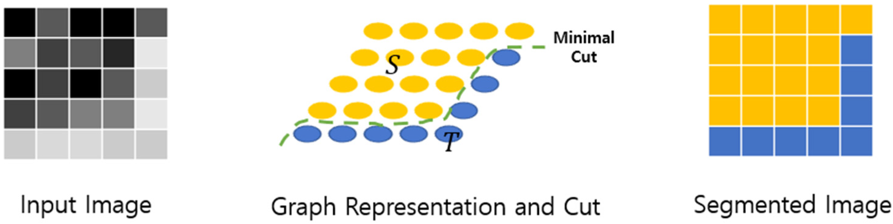 Sensors 24 06892 g001