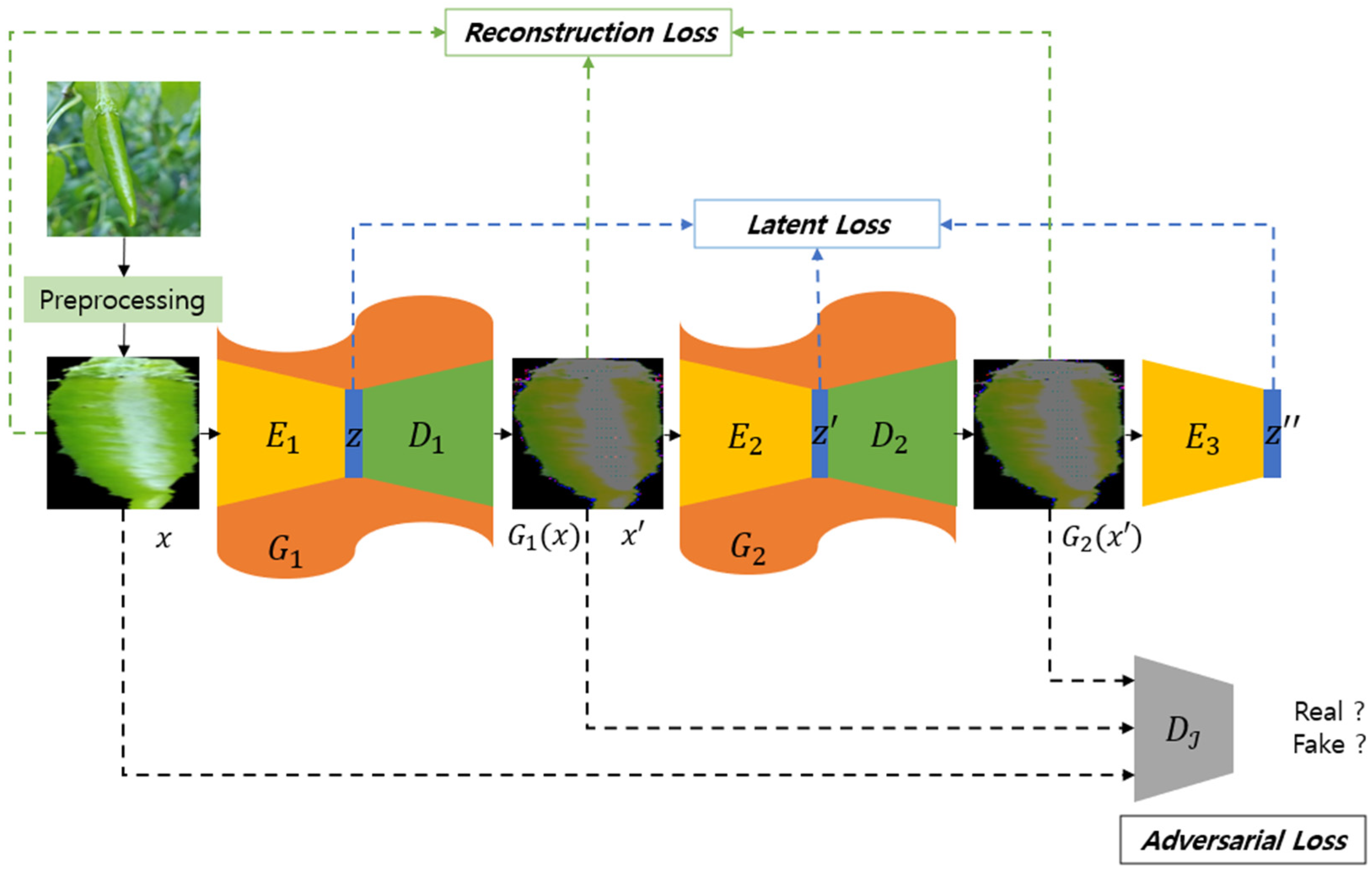 Sensors 24 06892 g003