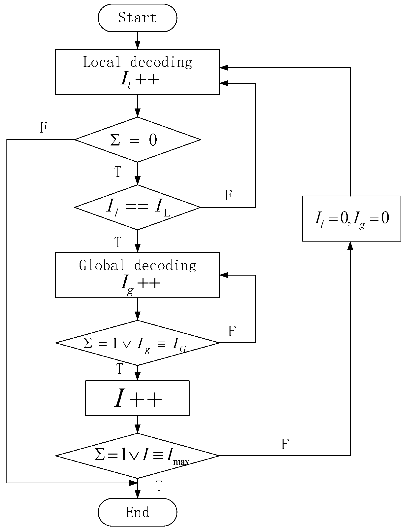 Sensors 24 06893 g001