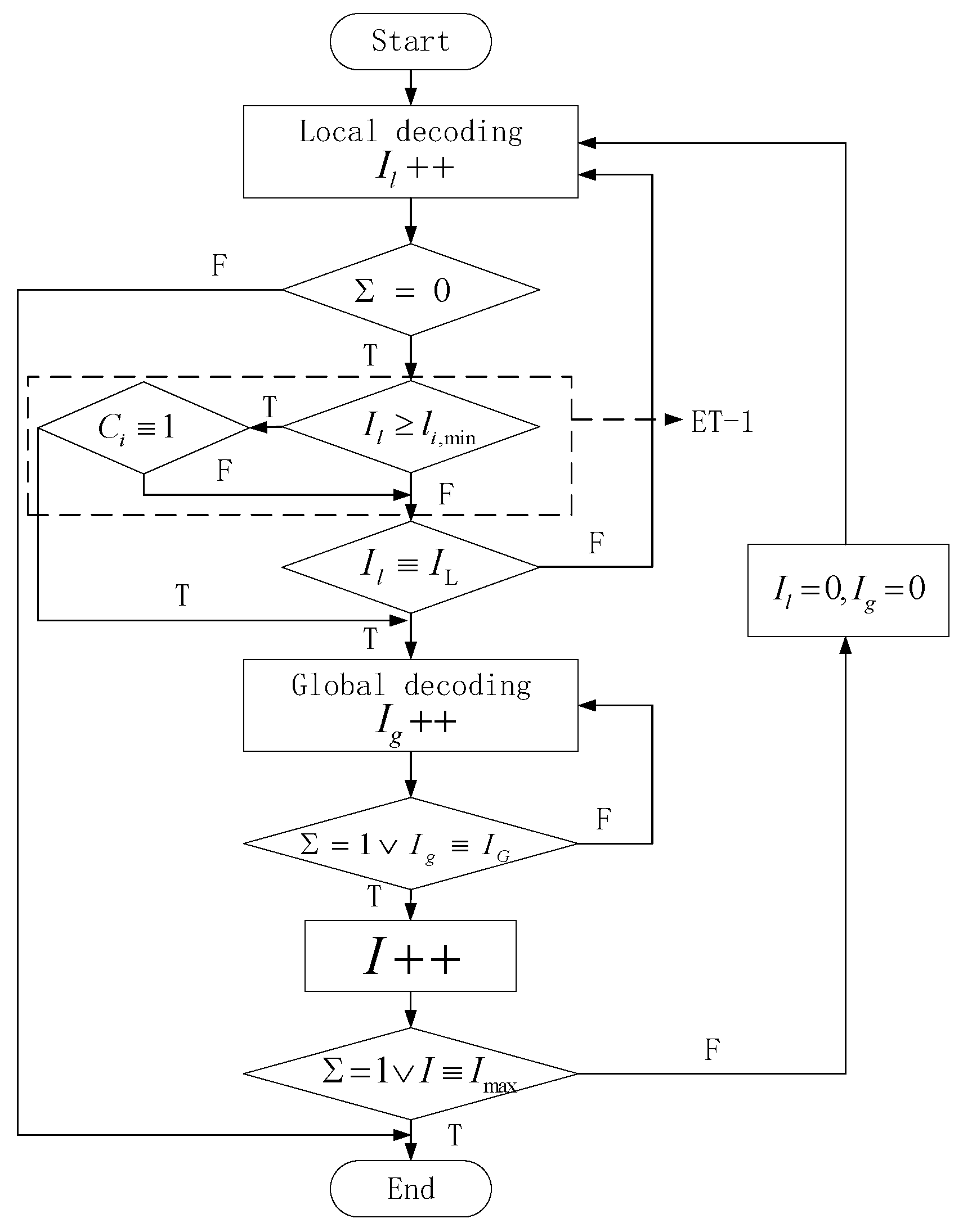 Sensors 24 06893 g002