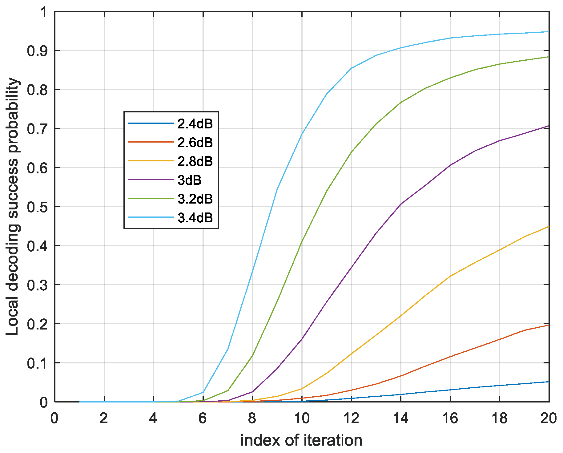 Sensors 24 06893 g004