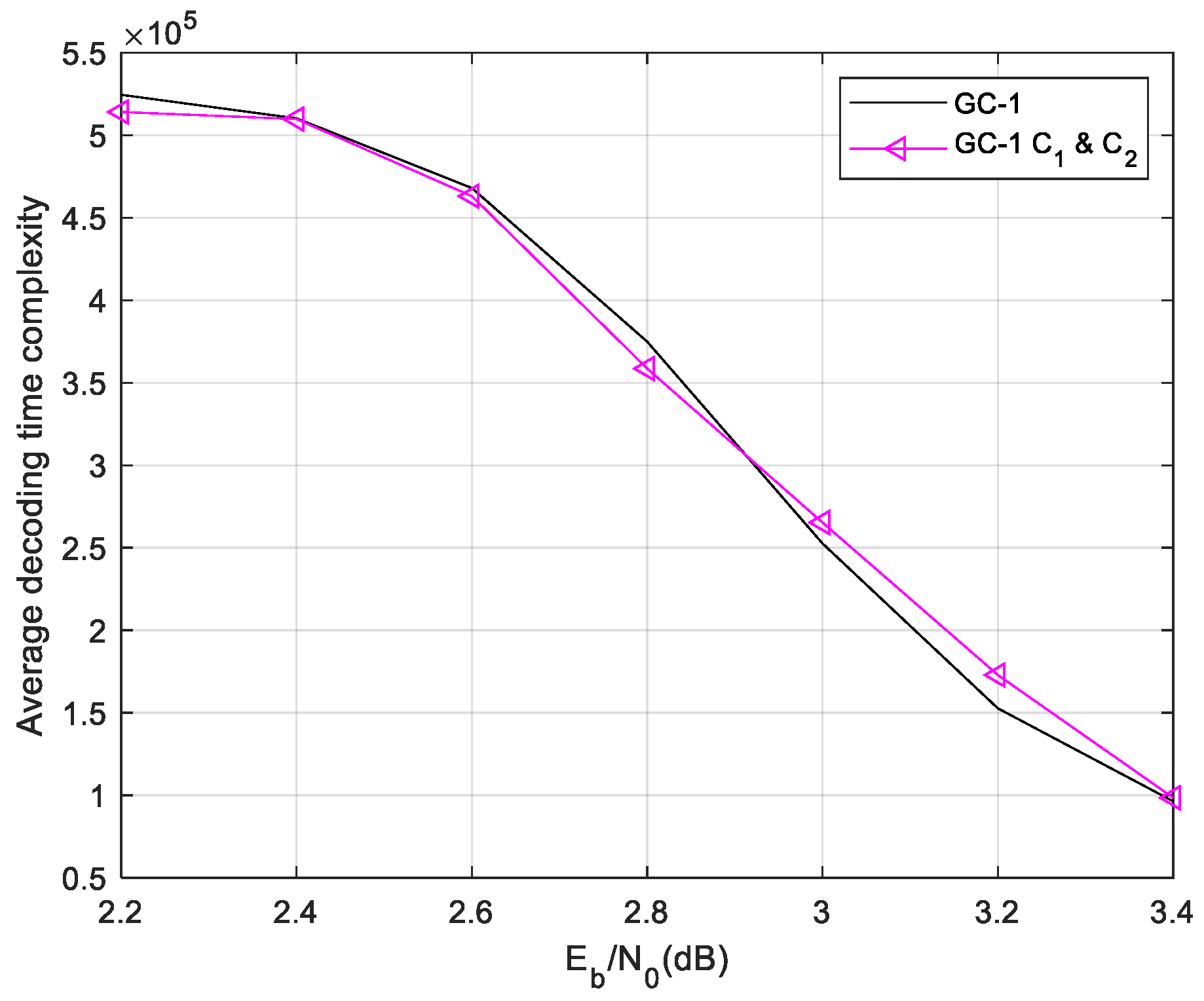 Sensors 24 06893 g008