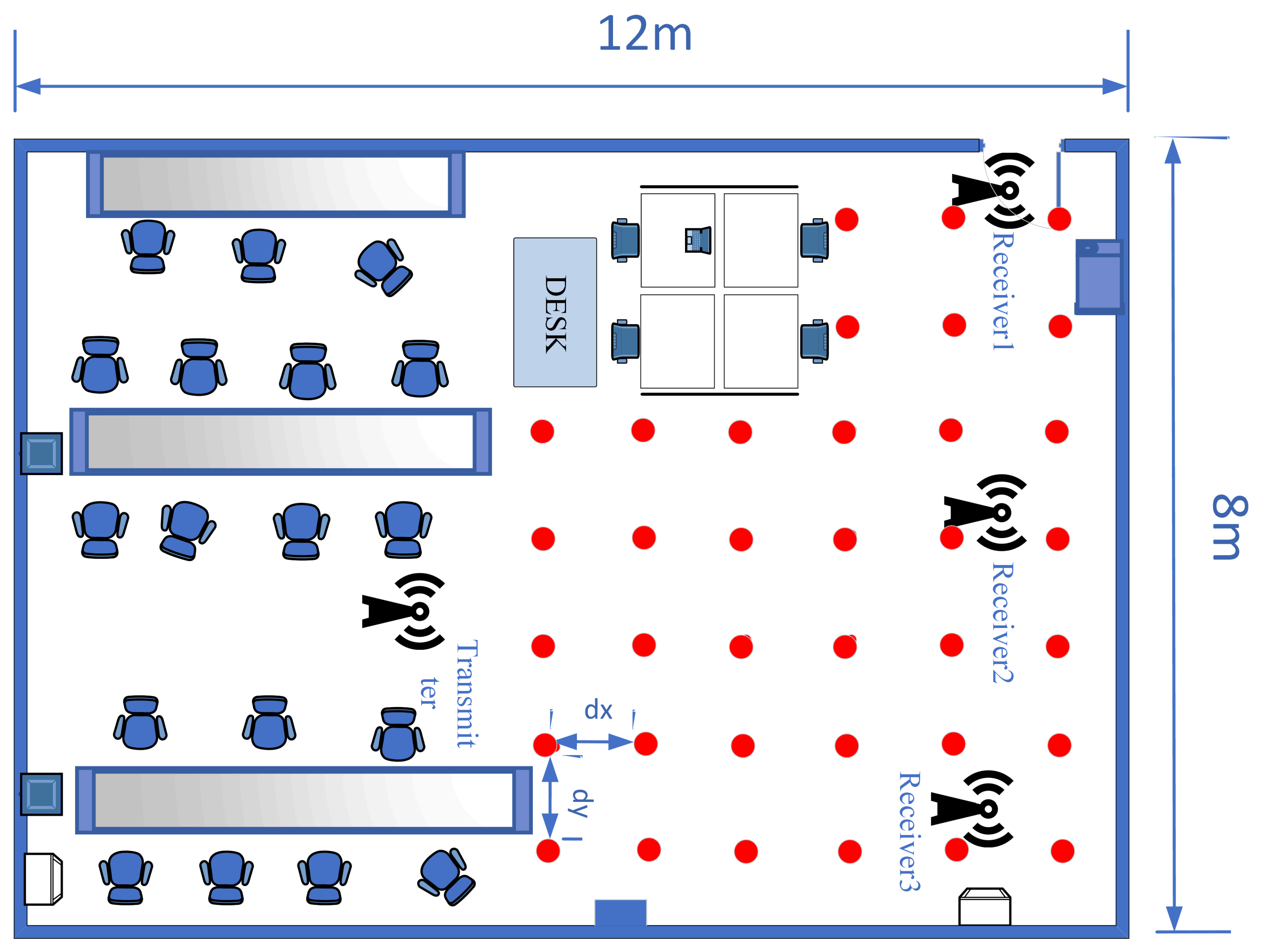 Sensors 24 06896 g004