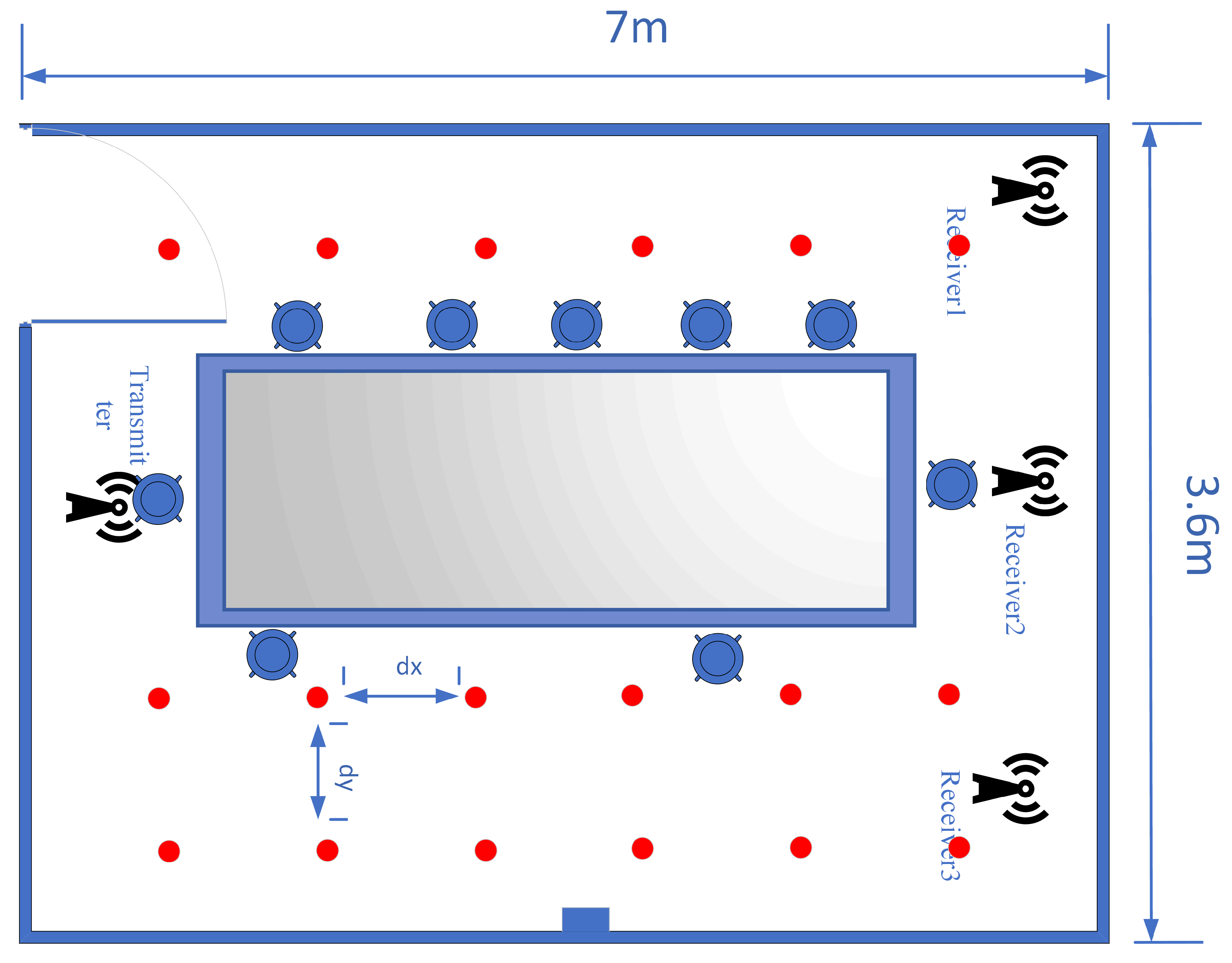 Sensors 24 06896 g005