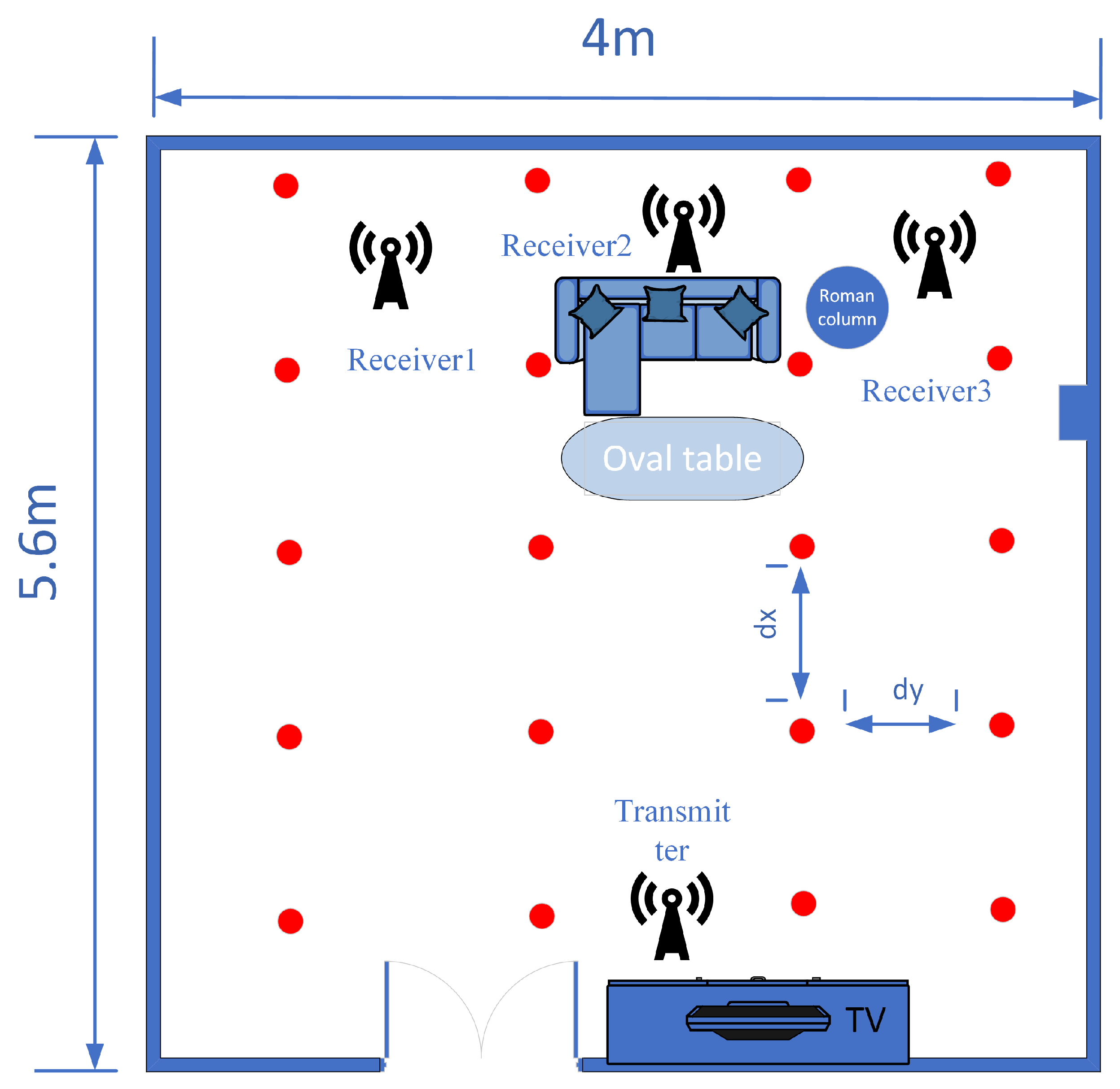 Sensors 24 06896 g006
