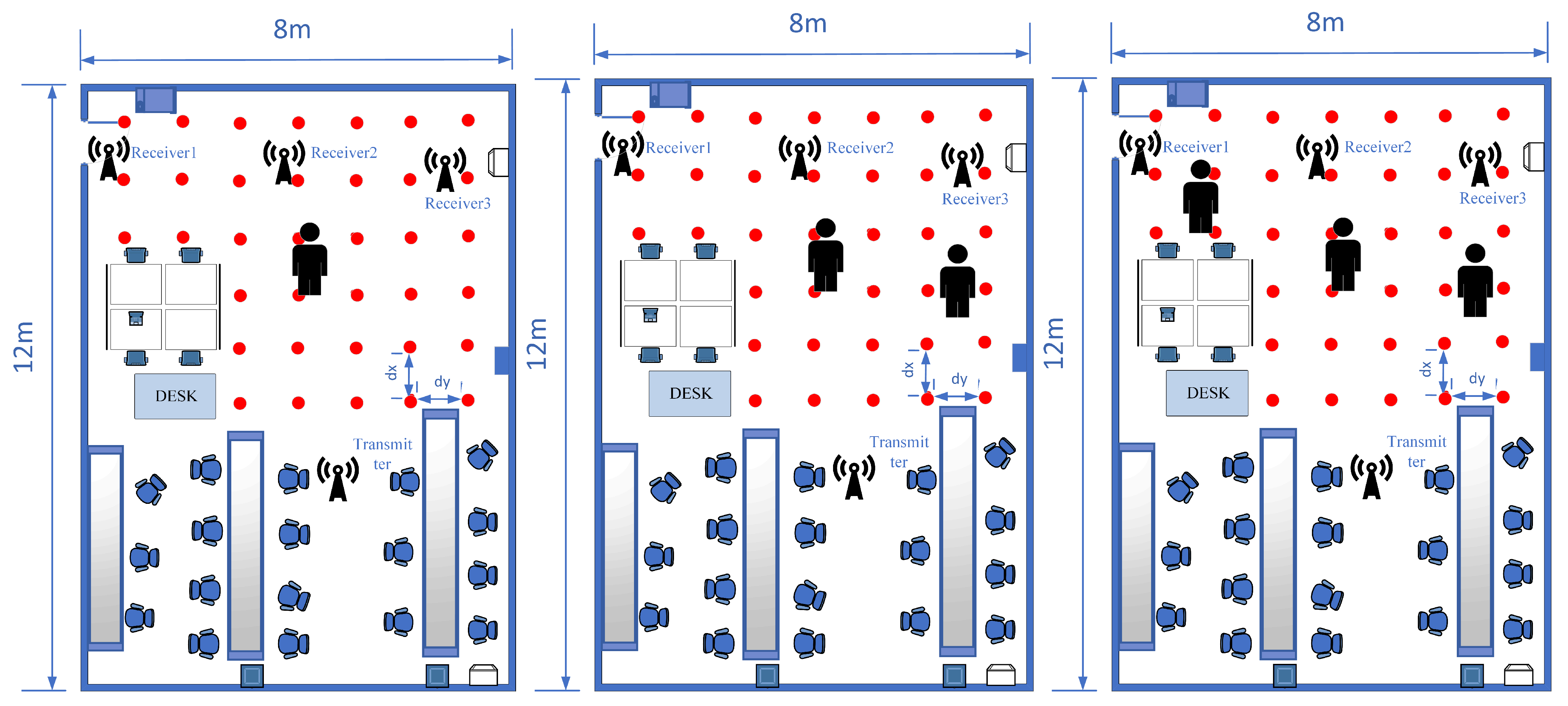 Sensors 24 06896 g011