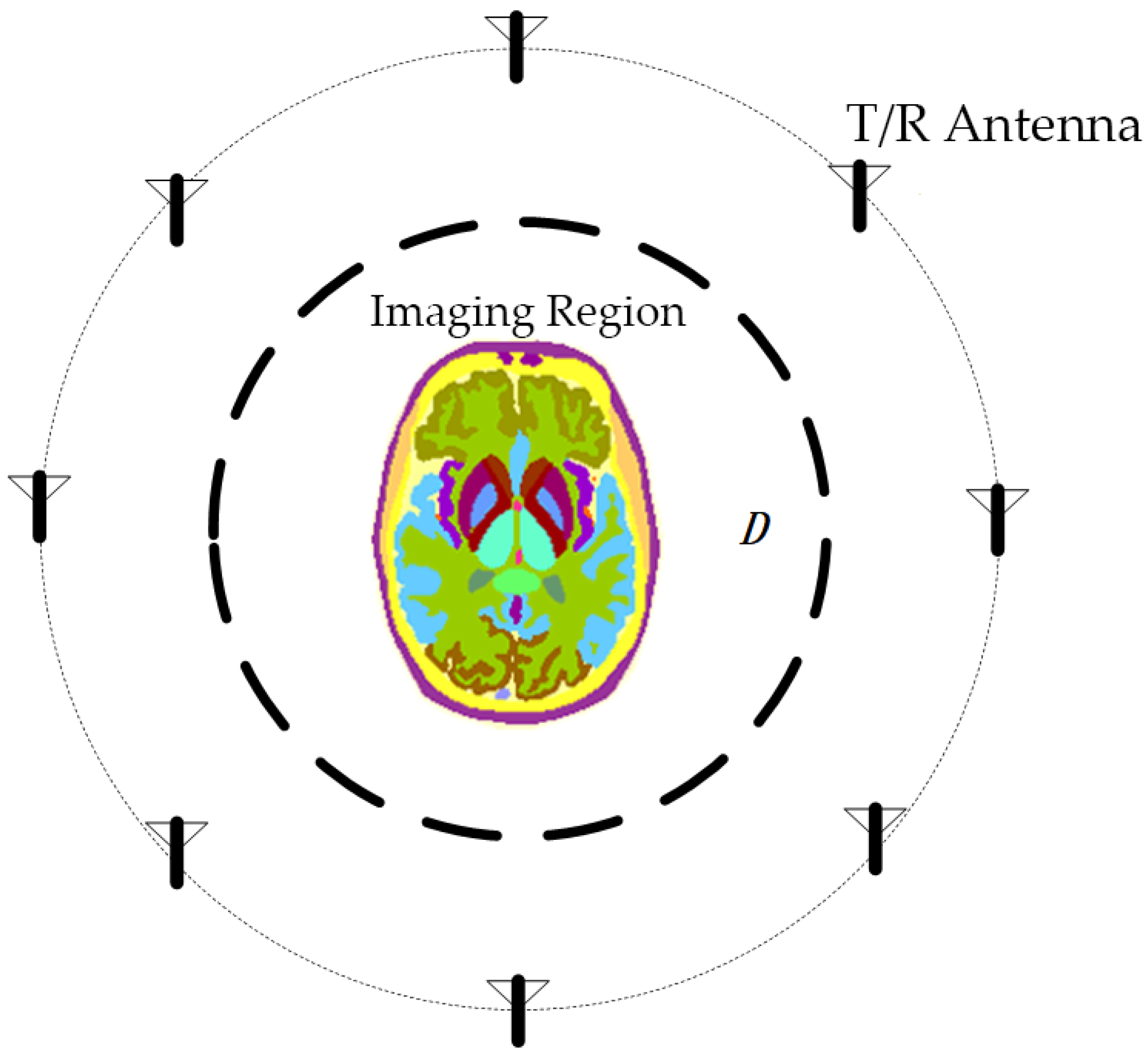 Sensors 24 06897 g001