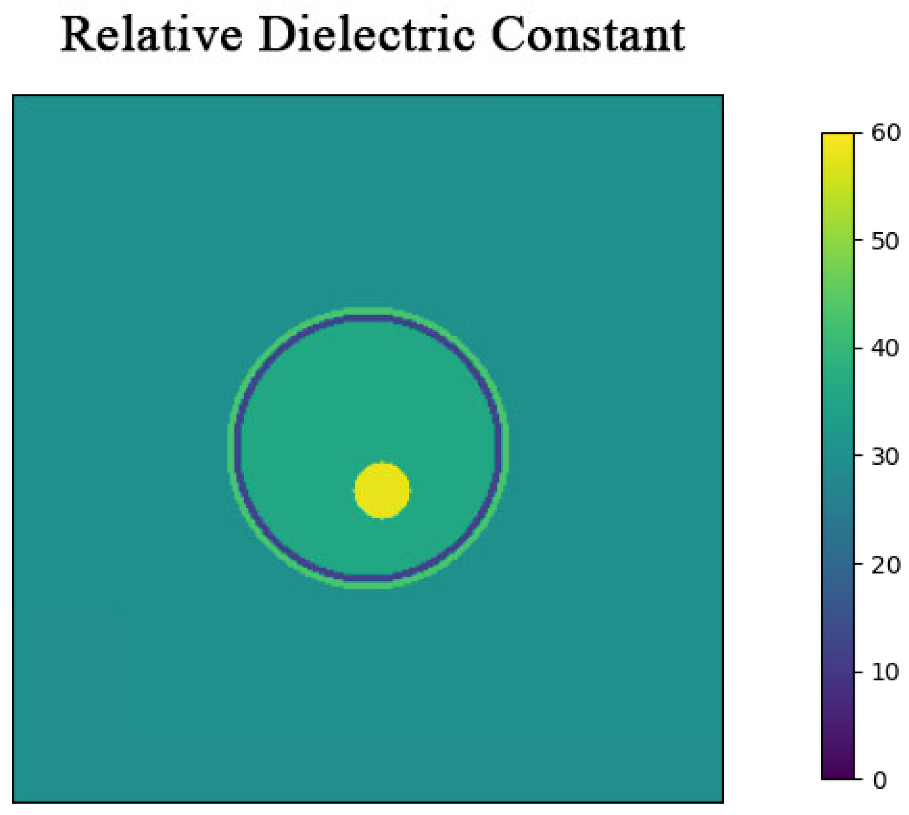 Sensors 24 06897 g002