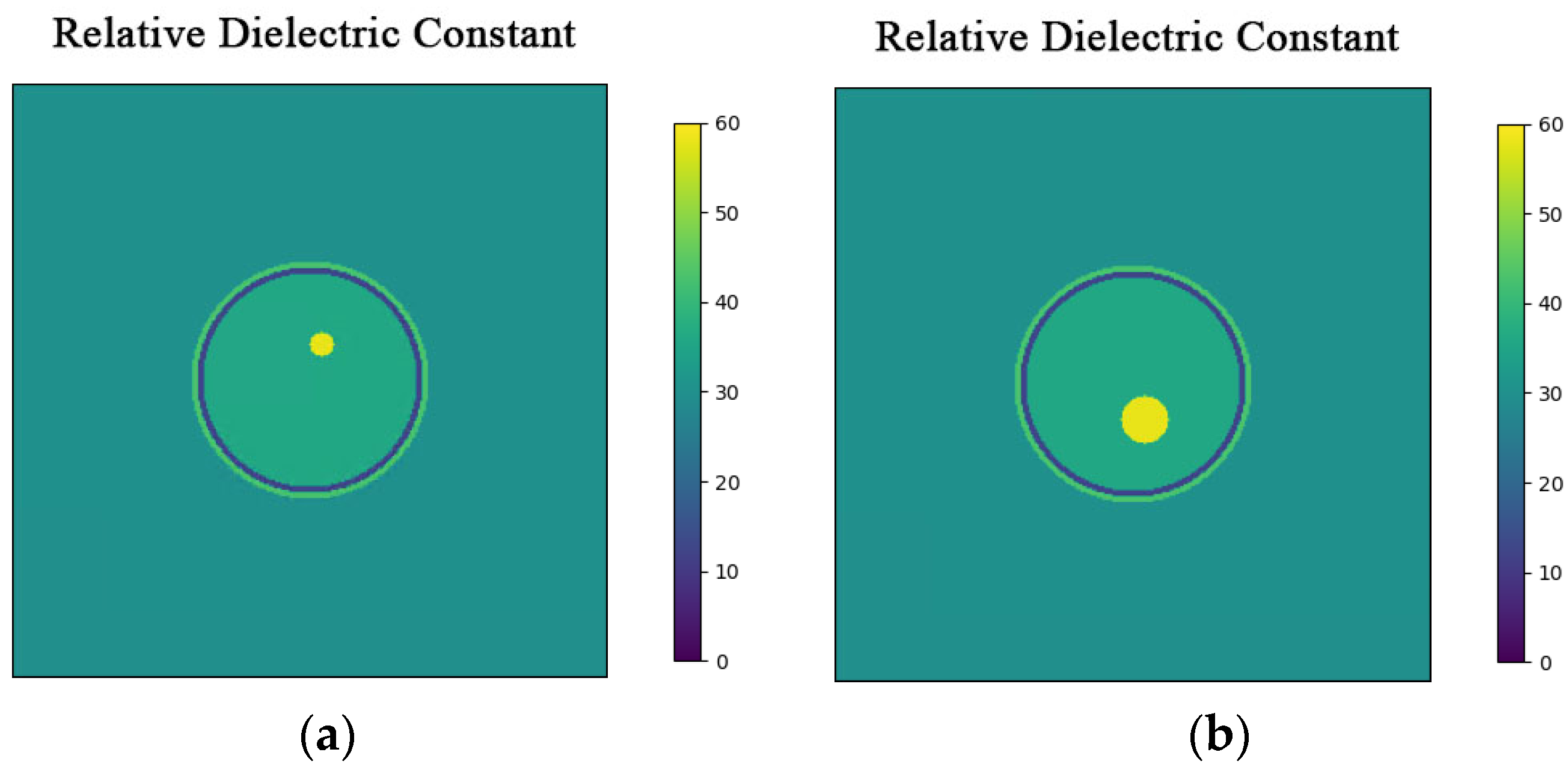 Sensors 24 06897 g004