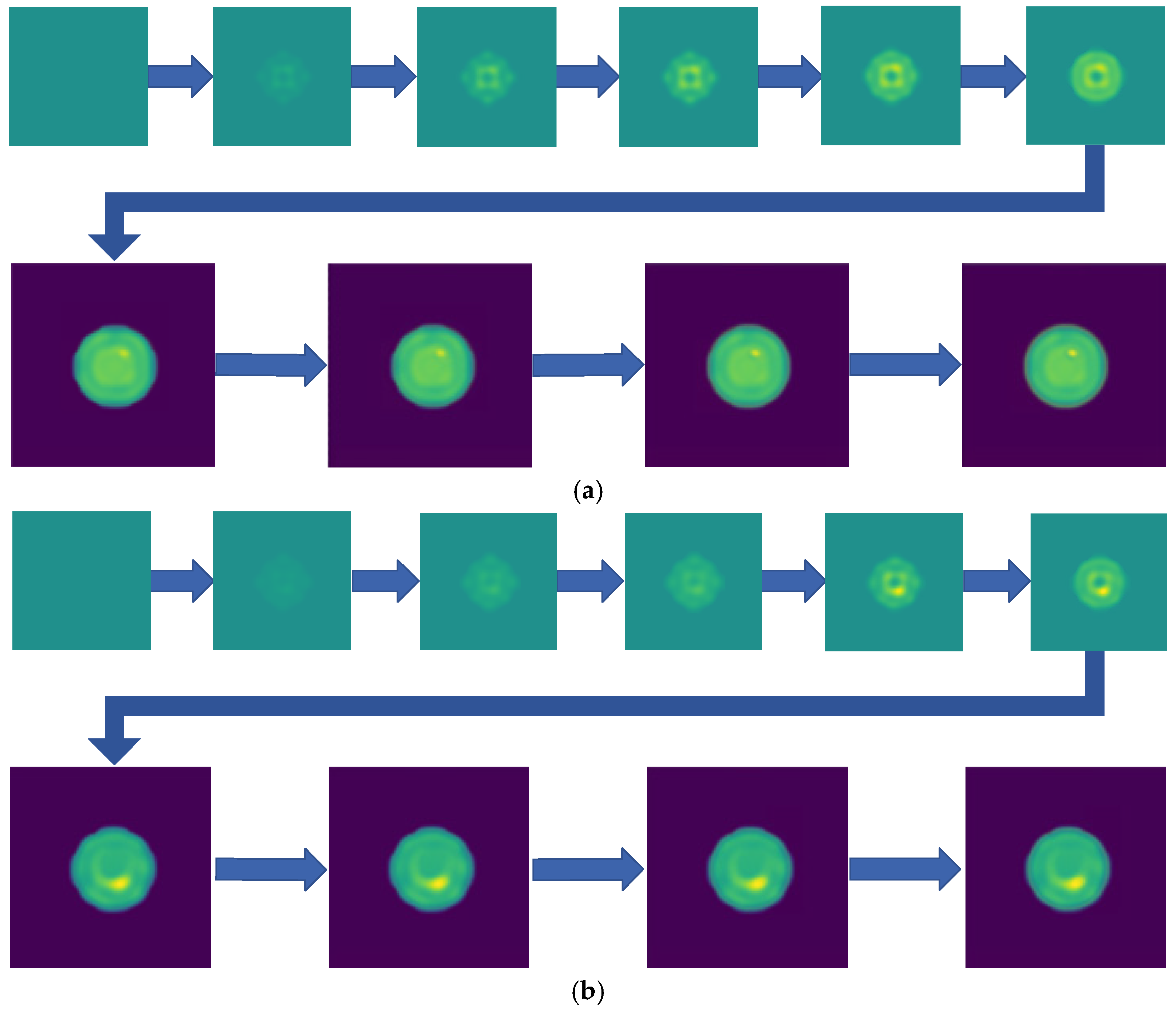 Sensors 24 06897 g005