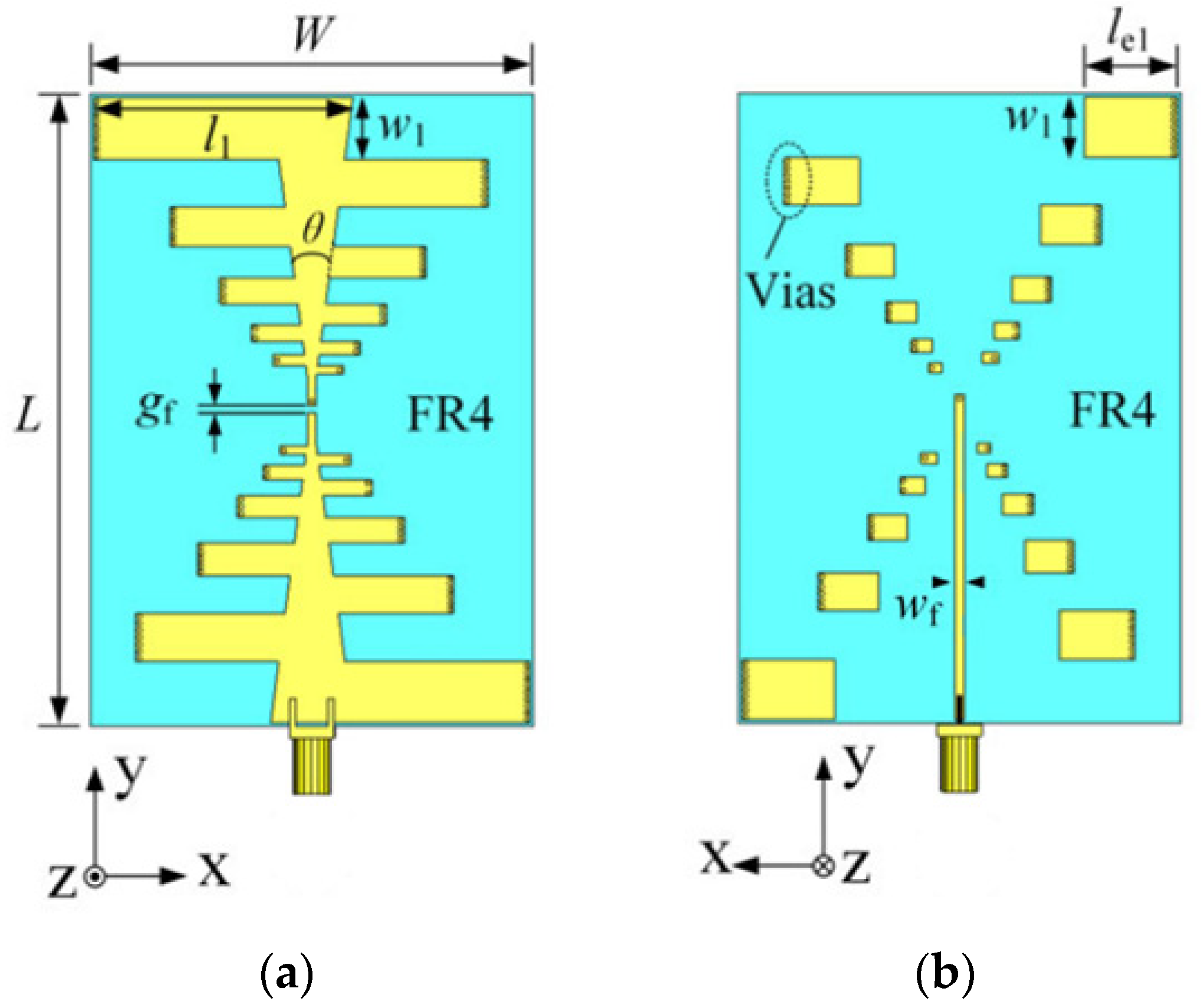 Sensors 24 06897 g008