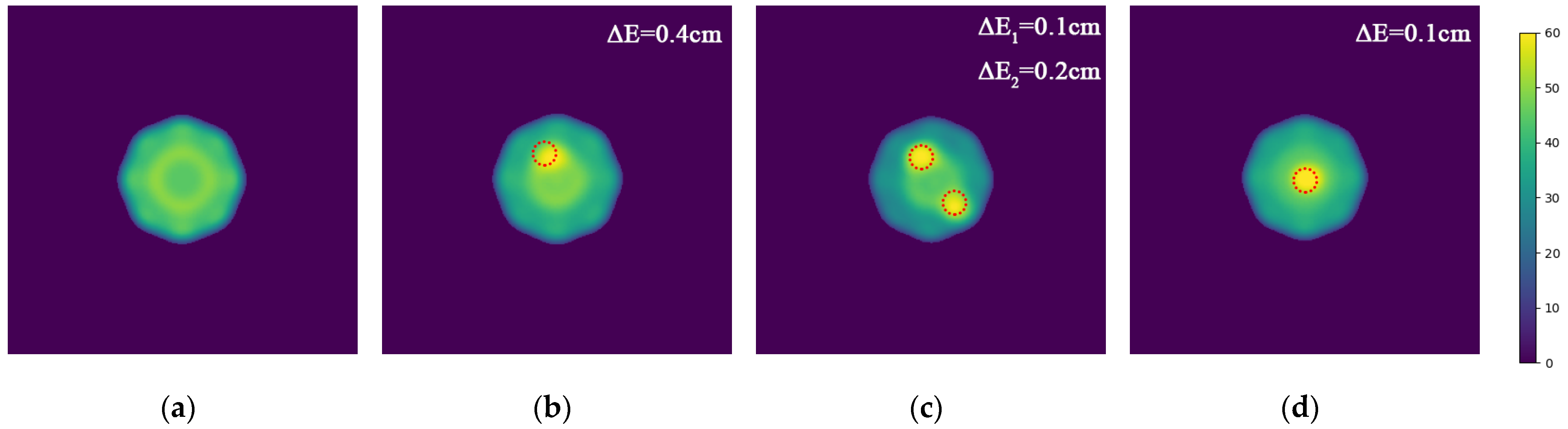 Sensors 24 06897 g013