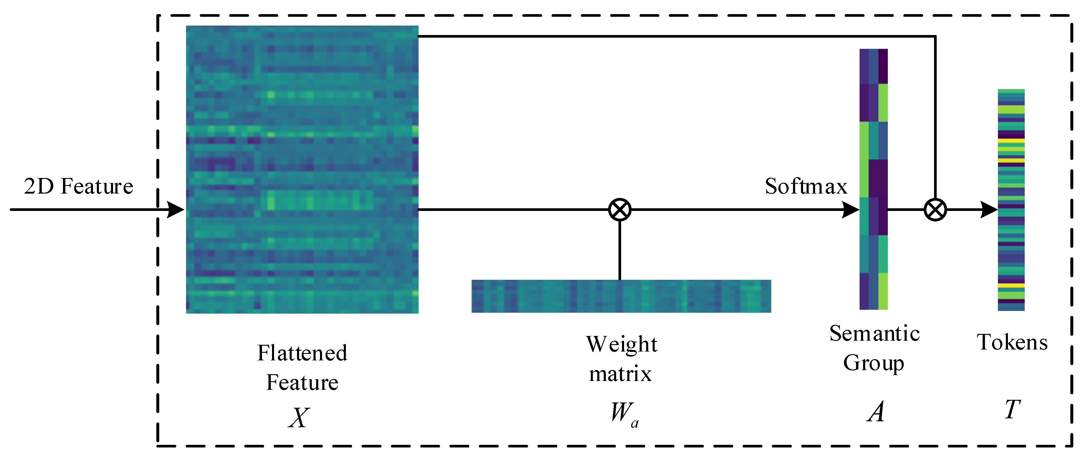 Sensors 24 06899 g003
