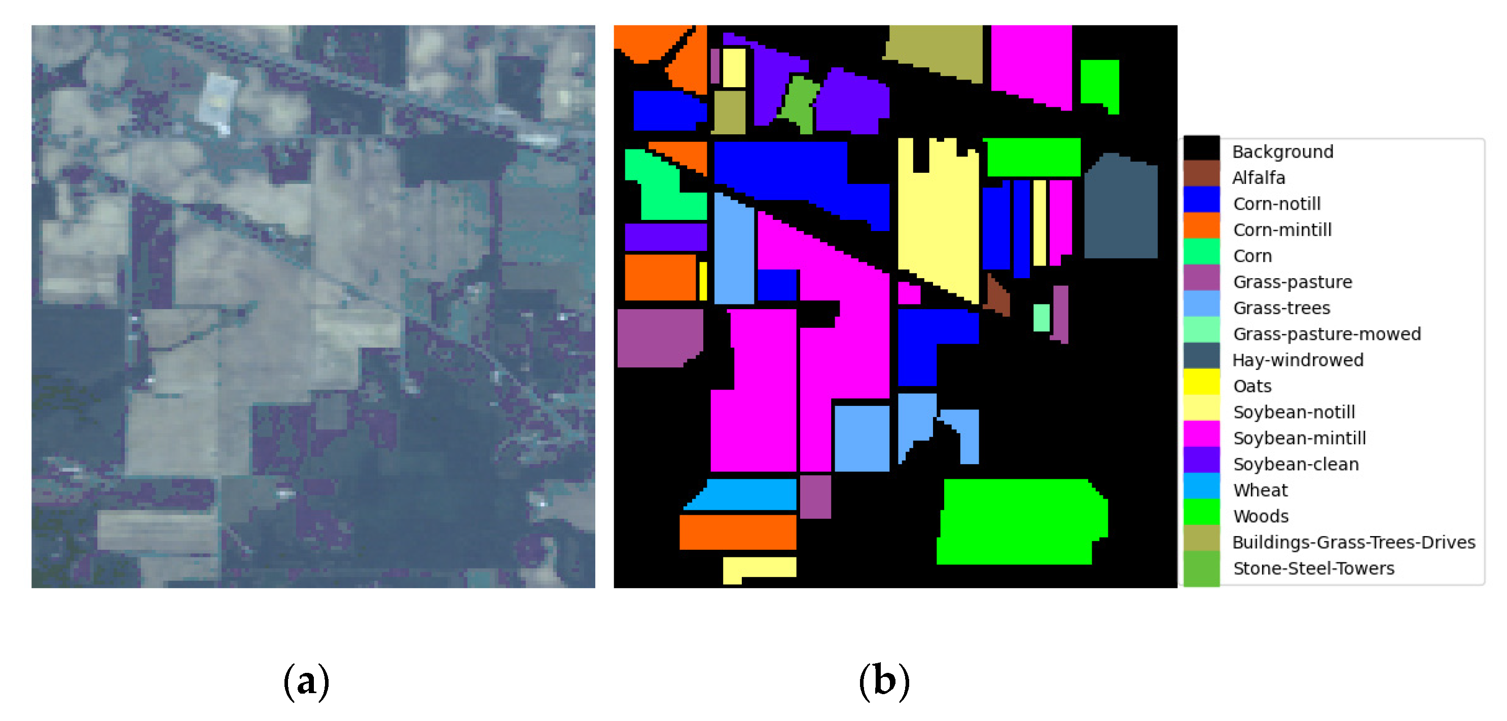 Sensors 24 06899 g005