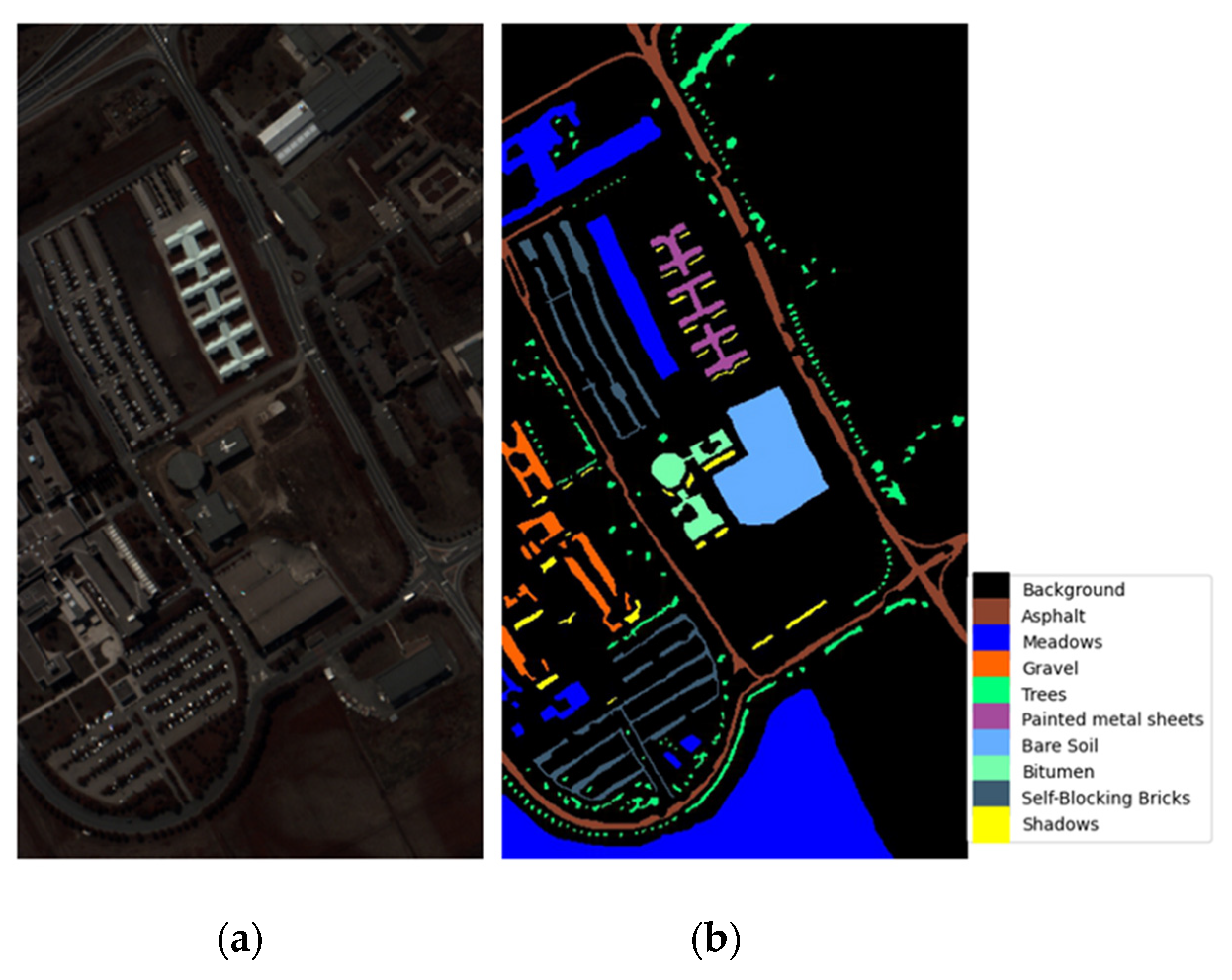 Sensors 24 06899 g006