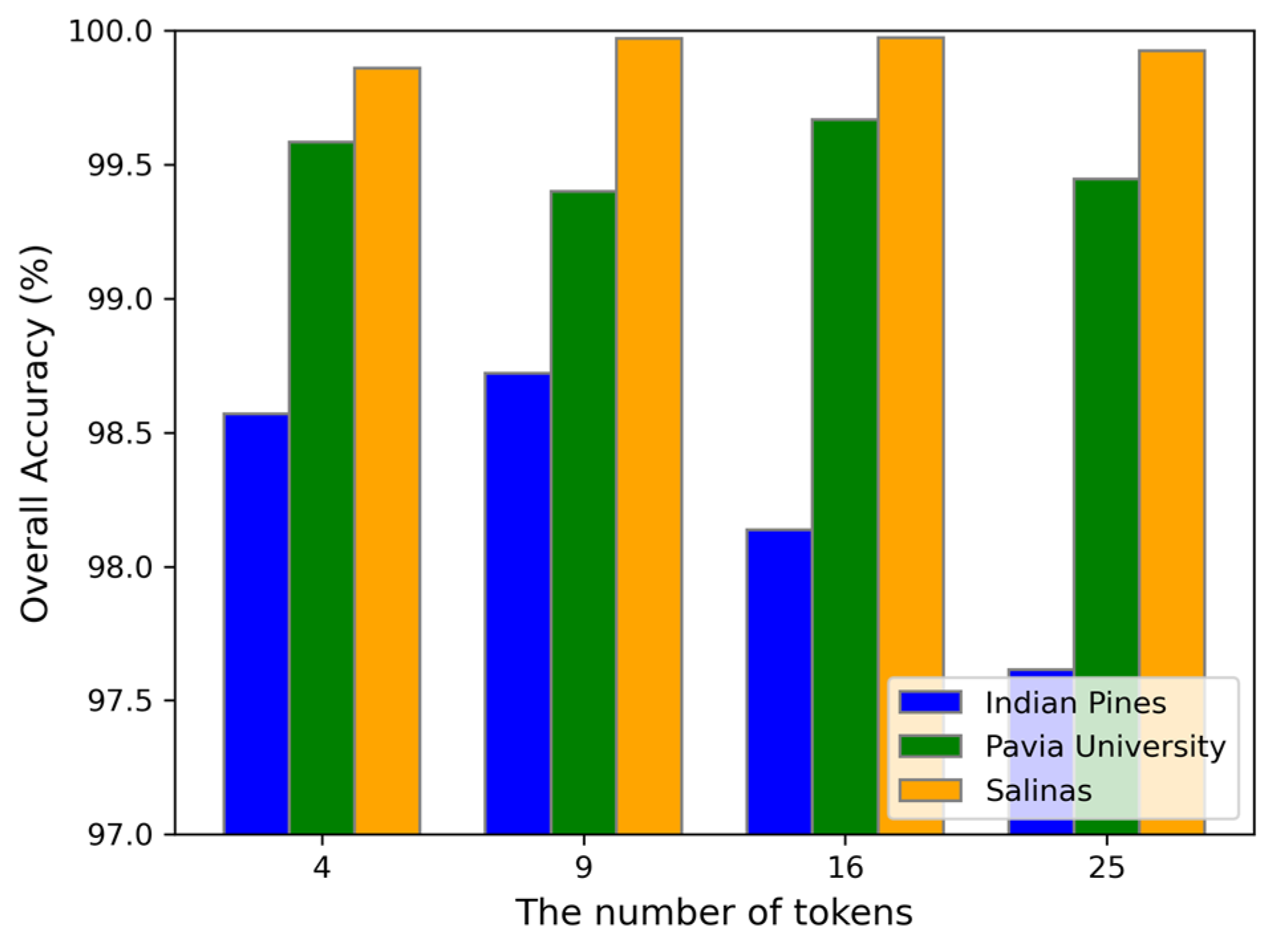 Sensors 24 06899 g011