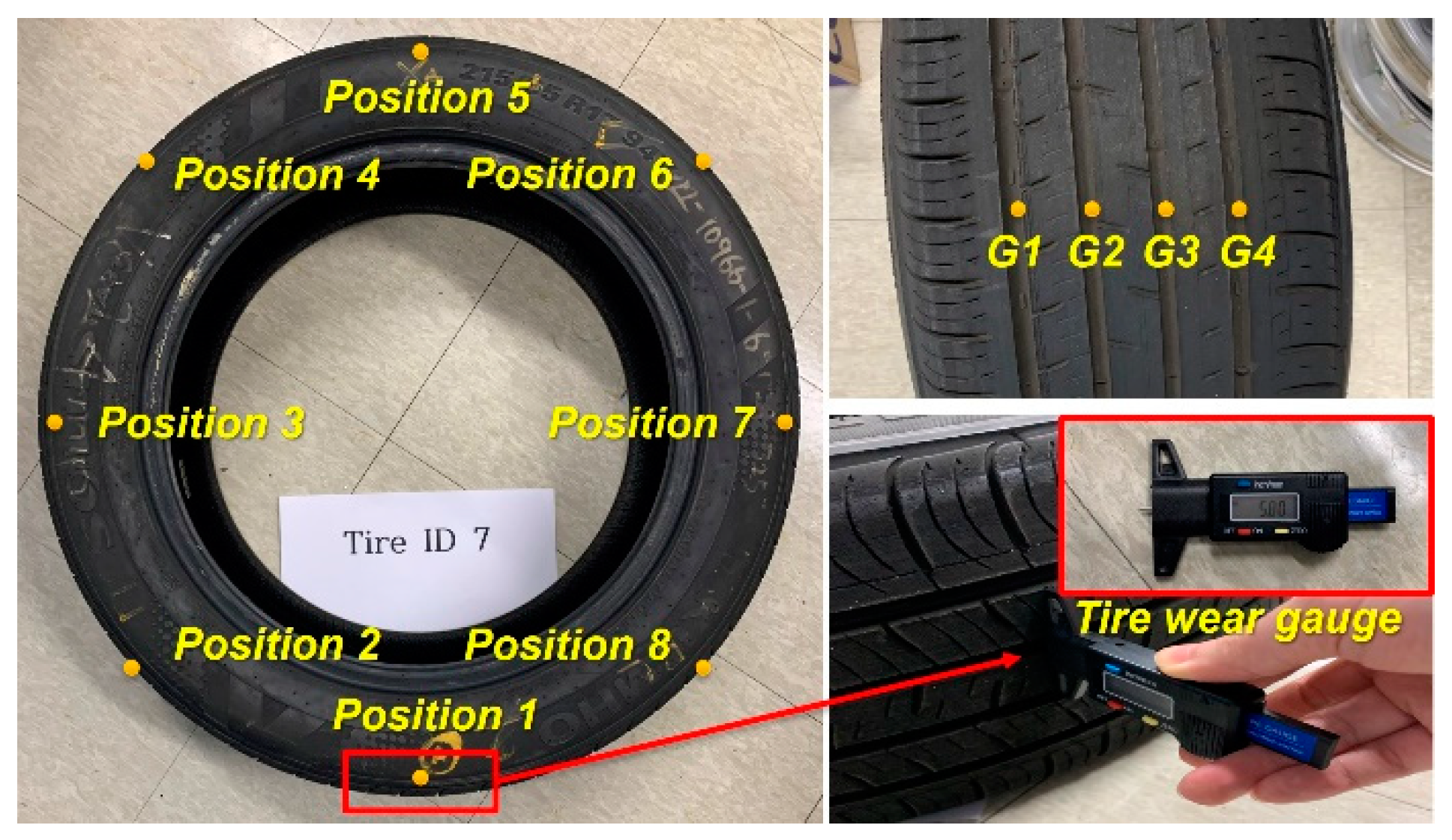 Sensors 24 06901 g001