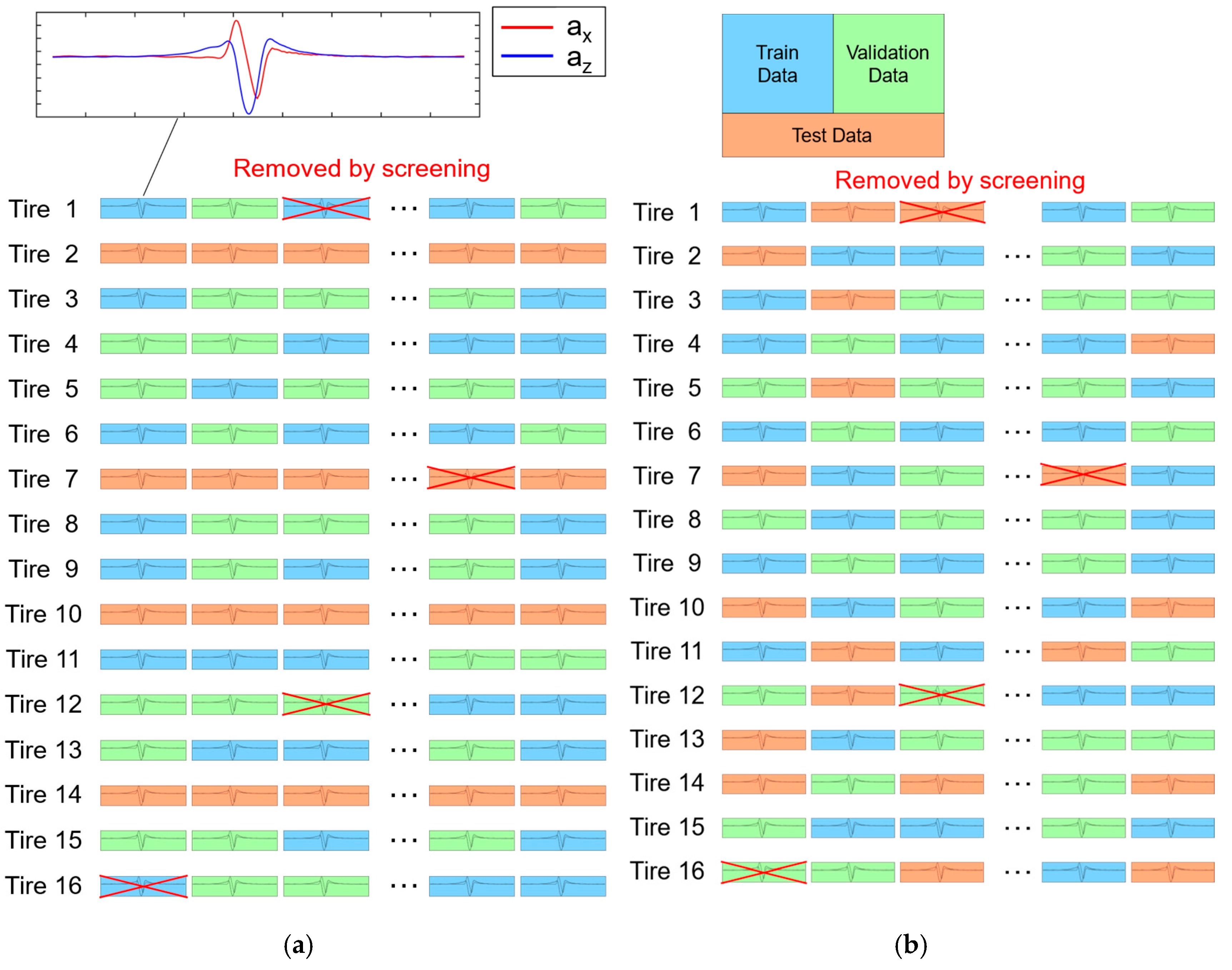 Sensors 24 06901 g006