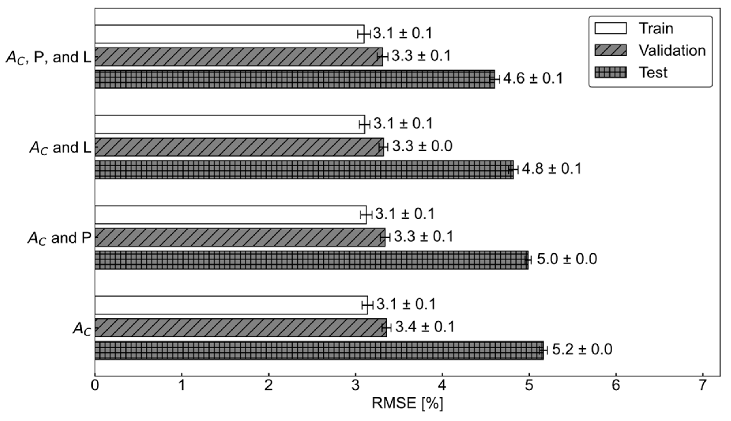 Sensors 24 06901 g012