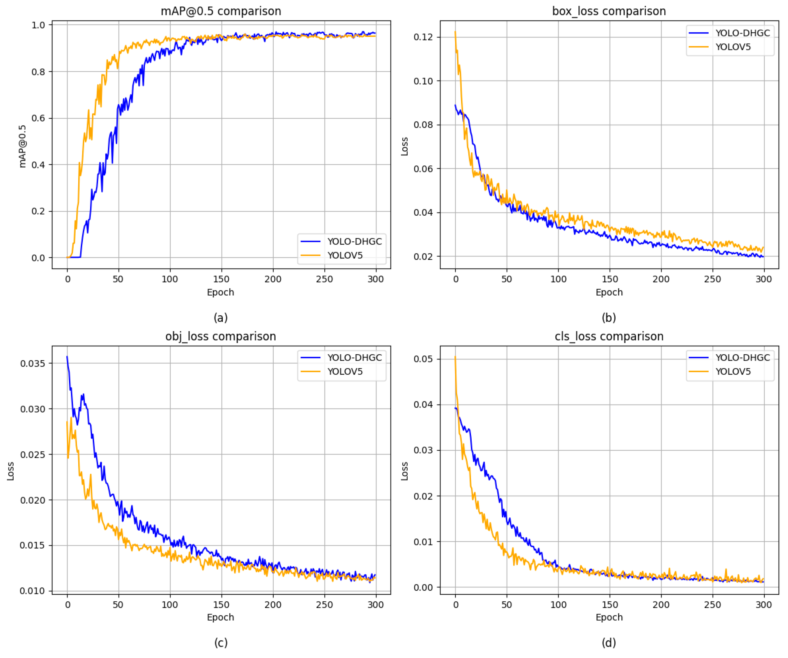 Sensors 24 06902 g006