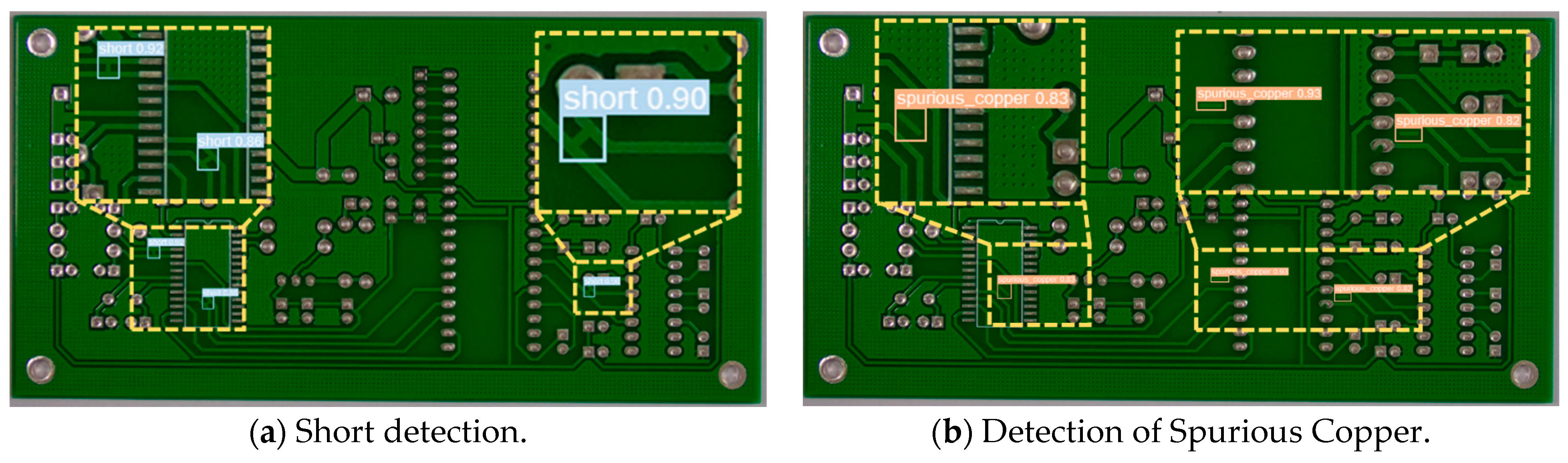 Sensors 24 06902 g007