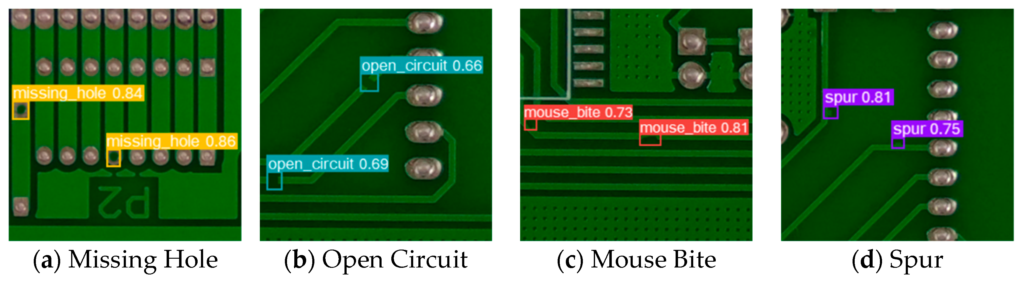 Sensors 24 06902 g008