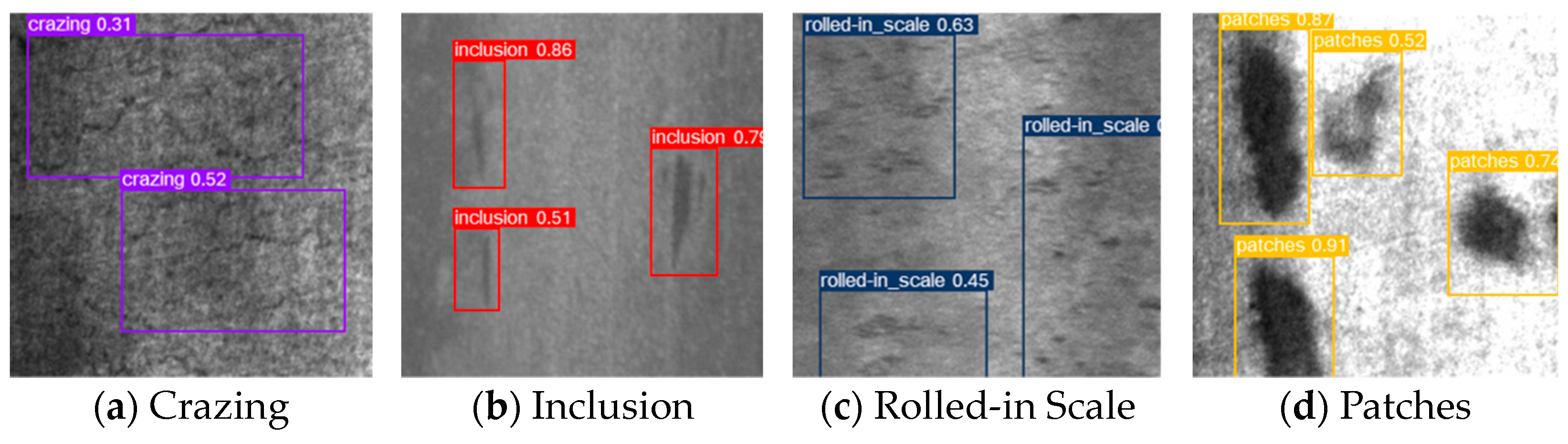 Sensors 24 06902 g009