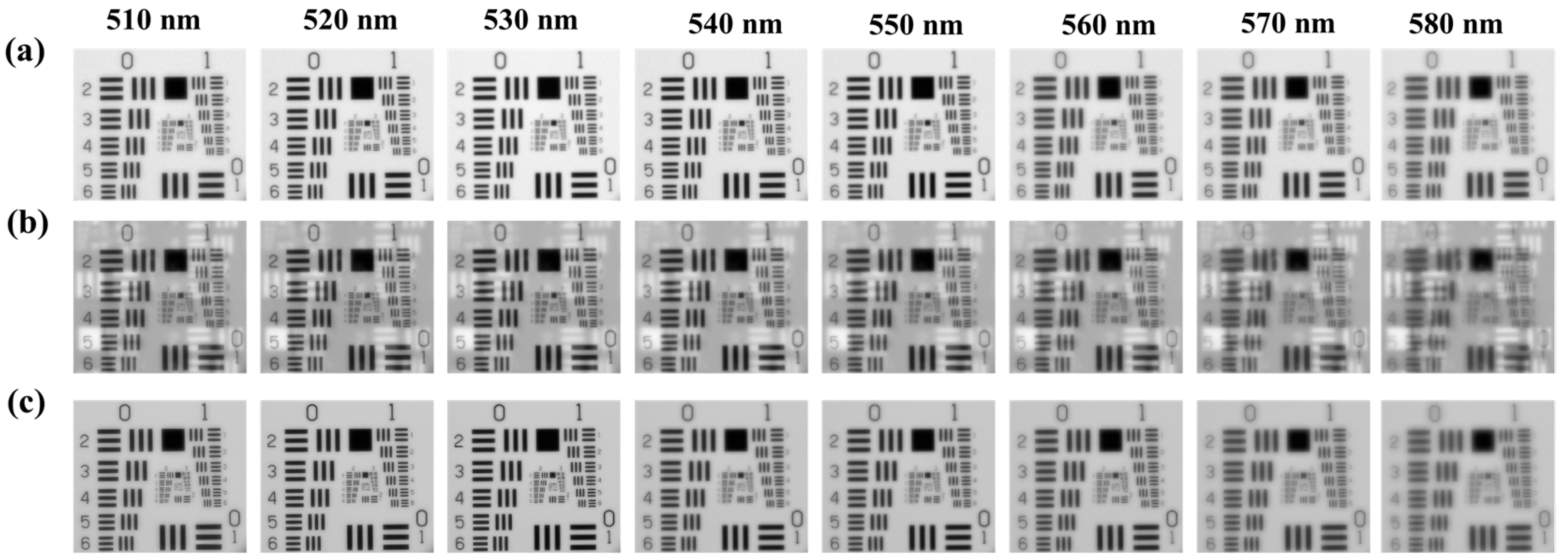 Sensors 24 06903 g005
