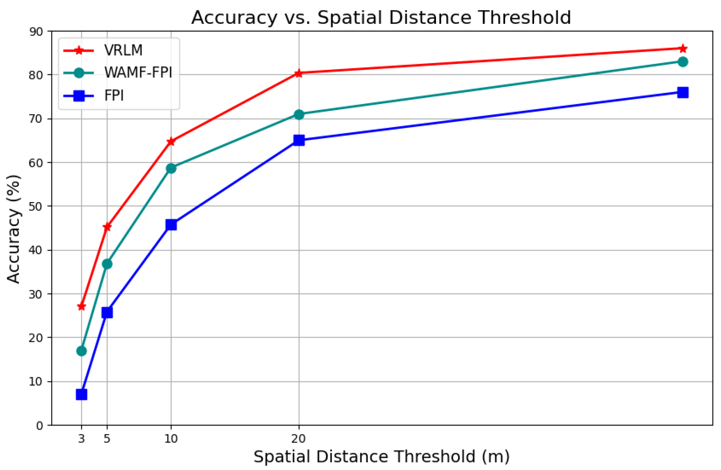 Sensors 24 06905 g009