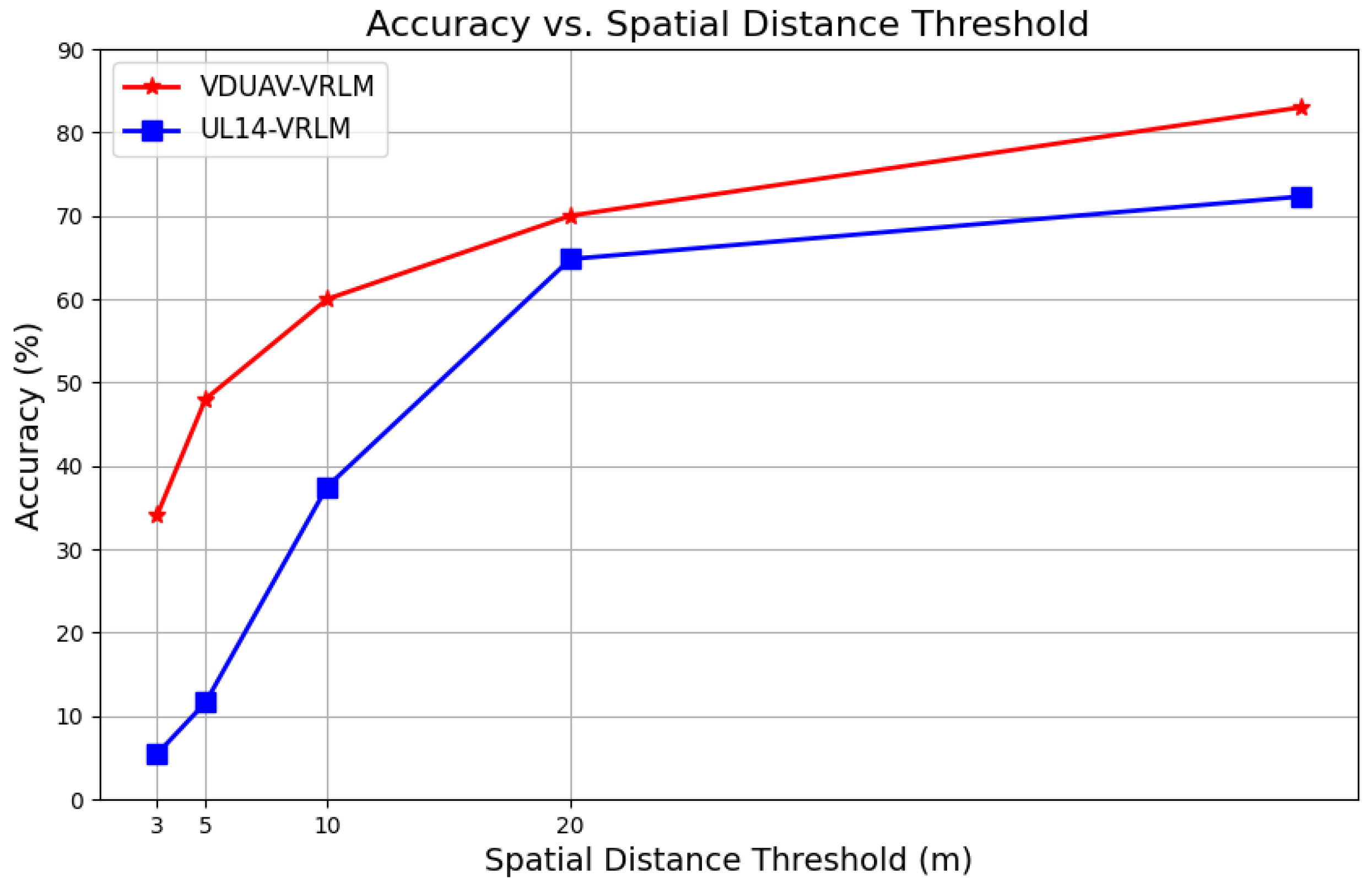Sensors 24 06905 g012