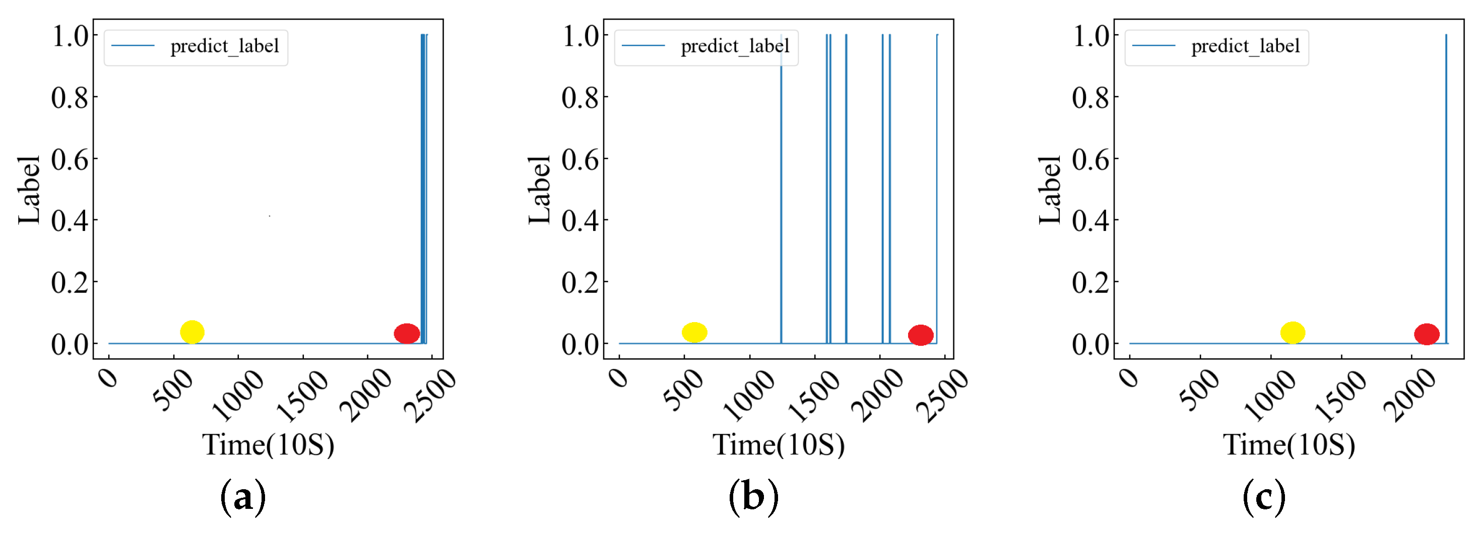 Sensors 24 06906 g008