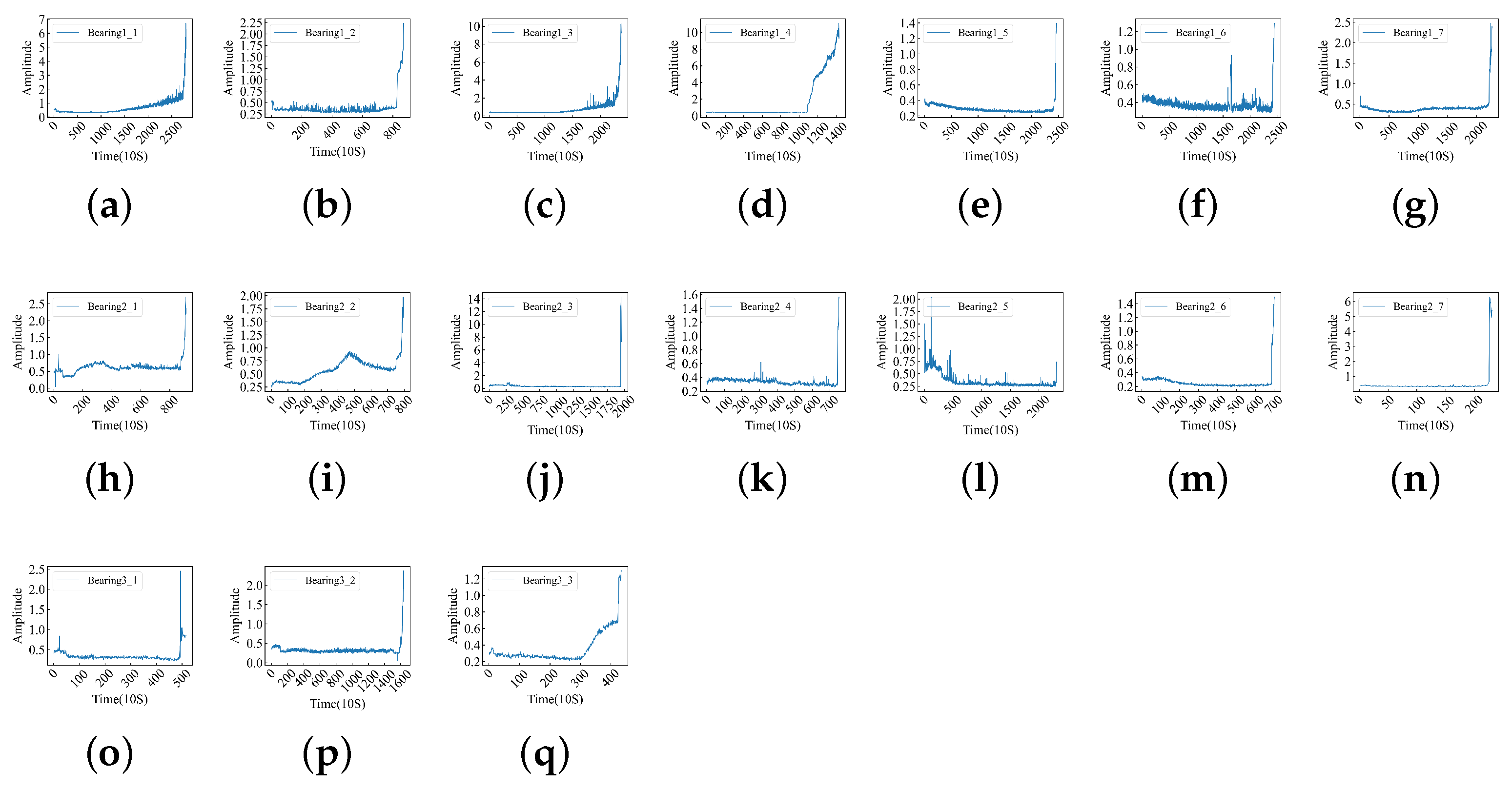 Sensors 24 06906 g0a1