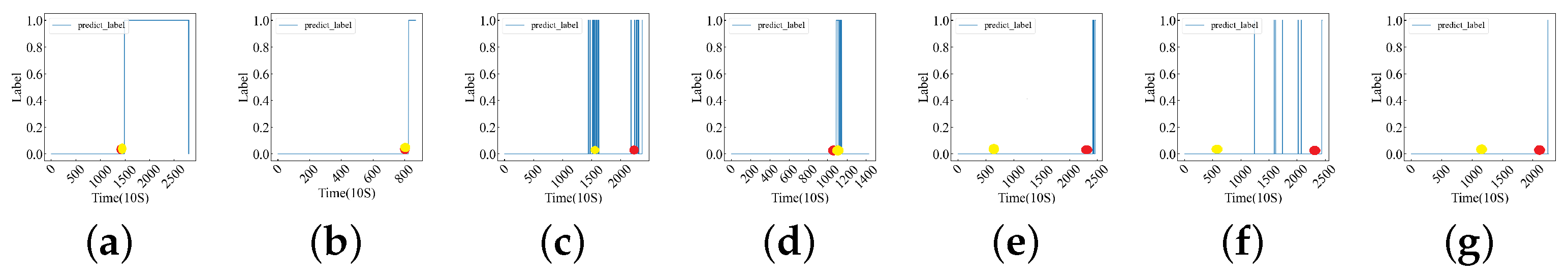 Sensors 24 06906 g0a2